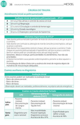 CIRURGIA DO TRAUMA38
Atendimento inicial ao politraumatizado
Avaliação inicial do paciente politraumatizado – ATLS®
A (Airway) Vias aéreas e controle da coluna cervical
B (Breathing) Respiração
C (Circulation) Circulação e controle da hemorragia
D (Disability) Estado neurológico
E (Exposure) Exposição e prevenção da hipotermia
Aforismos importantes do ATLS®
-	Todo doente politraumatizado é portador de lesão da coluna cervical, até que se prove
o contrário;
-	Todo doente com confusão ou alteração do nível de consciência está hipóxico, até que
se prove o contrário;
-	Todo doente frio e taquicárdico está em choque, até que se prove o contrário. E todo
choque em paciente politraumatizado é hipovolêmico, até que se prove o contrário;
-	Nenhum doente pode ser considerado morto até que esteja quente;
-	Gestantes, idosos e crianças: particularidades no atendimento, mas não são
prioridades;
-	A hipotermia também causa parada cardiorrespiratória, portanto se deve aquecer o
paciente;
-	A constatação do óbito é feita com a ausência de sinais de resposta depois de
manobras de ressuscitação adequadas.
Exames auxiliares no diagnóstico
Avaliação inicial
Estes exames podem ser realizados na avaliação inicial:
- Raio x de coluna cervical;
- Raio x de tórax;
- Raio x de bacia.
Observação: devem ser realizados, preferencialmente, na própria sala de emergência.
Exames no trauma abdominal fechado
LPD
Ultrassonografia de
abdome (FAST)
Tomografia de abdome
Indica-
ções
- Paciente
instável;
- Documentação
de sangra-
mento.
- Paciente instável;
- Documentação de
líquido livre.
- Paciente estável;
- Documentação de lesão
visceral.
Vanta-
gens
Diagnóstico pre-
coce e sensível
- Não invasibilidade;
- Possível repetição;
- Diagnóstico precoce;
- Acurácia de 86 a 97%.
- Especificidade para
definir a lesão;
- Acurácia de 98%.
CIRURGIA DO TRAUMA
 