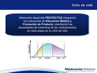 Ciclo de vida Medcenter desarrolla  PROYECTOS  integrando sus soluciones de  Educación Médica y Promoción de Producto , atendiendo las necesidades de marketing de los medicamentos, en cada etapa de su ciclo de vida. 