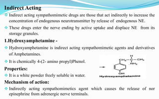 Medicinal chemistry, sympathomimetic agents, unit-2 ,4th sem | PDF