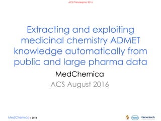 MedChemica | 2016
ACS Philadelphia 2016
Extracting and exploiting
medicinal chemistry ADMET
knowledge automatically from
public and large pharma data
MedChemica
ACS August 2016
 