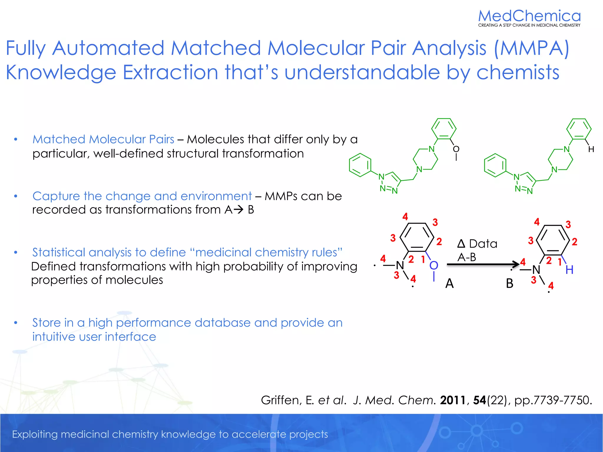 Exploiting medicinal chemistry knowledge to accelerate projectsExploiting medicinal chemistry knowledge to accelerate projects
Griffen, E. et al. J. Med. Chem. 2011, 54(22), pp.7739-7750.
Fully Automated Matched Molecular Pair Analysis (MMPA)
Knowledge Extraction that’s understandable by chemists
Δ Data
A-B1
2
2
3
3
3
4
4
4
12
23
3
34
4
4A B
• Matched Molecular Pairs – Molecules that differ only by a
particular, well-defined structural transformation
• Capture the change and environment – MMPs can be
recorded as transformations from Aà B
• Statistical analysis to define “medicinal chemistry rules”
Defined transformations with high probability of improving
properties of molecules
• Store in a high performance database and provide an
intuitive user interface
 