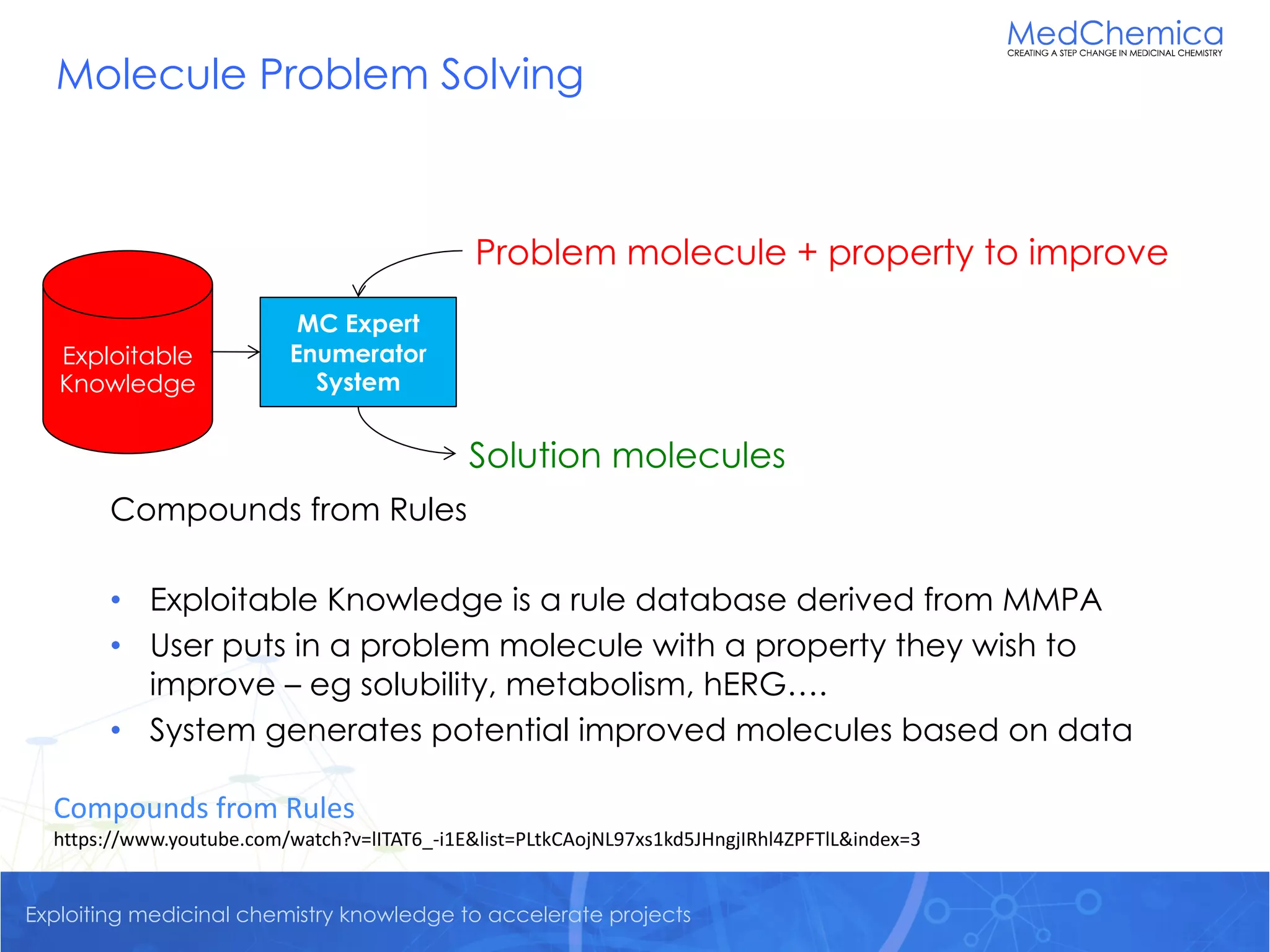Exploiting medicinal chemistry knowledge to accelerate projects
Molecule Problem Solving
Compounds from Rules
• Exploitable Knowledge is a rule database derived from MMPA
• User puts in a problem molecule with a property they wish to
improve – eg solubility, metabolism, hERG….
• System generates potential improved molecules based on data
Exploitable
Knowledge
MC Expert
Enumerator
System
Problem molecule + property to improve
Solution molecules
Compounds from Rules
https://www.youtube.com/watch?v=lITAT6_-i1E&list=PLtkCAojNL97xs1kd5JHngjIRhl4ZPFTlL&index=3
 