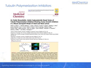 Exploiting medicinal chemistry knowledge to accelerate projectsExploiting medicinal chemistry knowledge to accelerate projects
Tubulin Polymerization Inhibitors
16
 