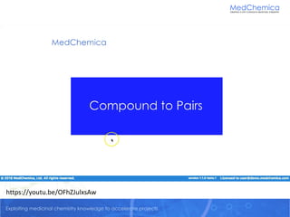 Exploiting medicinal chemistry knowledge to accelerate projects
https://youtu.be/OFhZJulxsAw
 