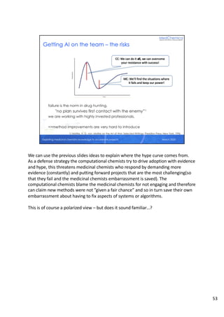 We can use the previous slides ideas to explain where the hype curve comes from.
As a defense strategy the computational c...