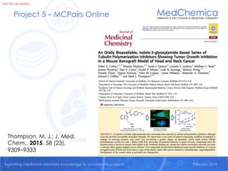 Not for circulation
Exploiting medicinal chemistry knowledge to accelerate projects February 2019Exploiting medicinal chemistry knowledge to accelerate projects Febuary 2019
Not for circulation
Project 5 – MCPairs Online
14
Thompson, M. J.; J. Med.
Chem., 2015, 58 (23),
9309–9333
 