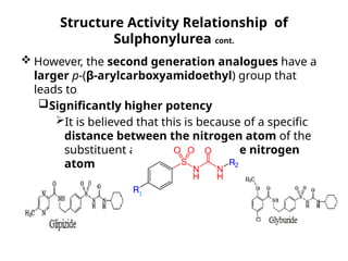 Structure Activity Relationship of
Sulphonylurea cont.
 However, the second generation analogues have a
larger p-(β-arylcarboxyamidoethyl) group that
leads to
Significantly higher potency
It is believed that this is because of a specific
distance between the nitrogen atom of the
substituent and the sulfonamide nitrogen
atom
 