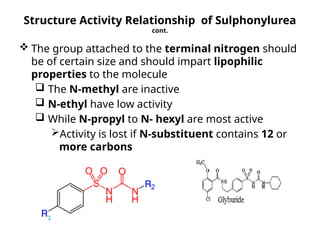 Structure Activity Relationship of Sulphonylurea
cont.
 The group attached to the terminal nitrogen should
be of certain size and should impart lipophilic
properties to the molecule
 The N-methyl are inactive
 N-ethyl have low activity
 While N-propyl to N- hexyl are most active
Activity is lost if N-substituent contains 12 or
more carbons
 