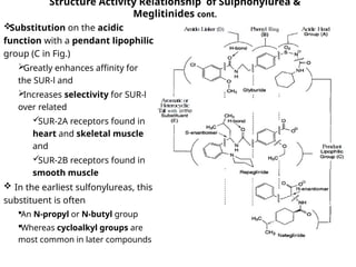 Structure Activity Relationship of Sulphonylurea &
Meglitinides cont.

Substitution on the acidic
function with a pendant lipophilic
group (C in Fig.)
Greatly enhances affinity for
the SUR-l and
Increases selectivity for SUR-l
over related
SUR-2A receptors found in
heart and skeletal muscle
and
SUR-2B receptors found in
smooth muscle
 In the earliest sulfonylureas, this
substituent is often
An N-propyl or N-butyl group
Whereas cycloalkyl groups are
most common in later compounds
 