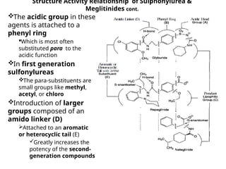 Structure Activity Relationship of Sulphonylurea &
Meglitinides cont.
The acidic group in these
agents is attached to a
phenyl ring
Which is most often
substituted para to the
acidic function
In first generation
sulfonylureas
The para-substituents are
small groups like methyl,
acetyl, or chloro
Introduction of larger
groups composed of an
amido linker (D)
Attached to an aromatic
or heterocyclic tail (E)
Greatly increases the
potency of the second-
generation compounds
 