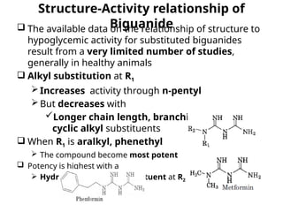 Structure-Activity relationship of
Biguanide
 The available data on the relationship of structure to
hypoglycemic activity for substituted biguanides
result from a very limited number of studies,
generally in healthy animals
 Alkyl substitution at R1
Increases activity through n-pentyl
But decreases with
Longer chain length, branching, or with
cyclic alkyl substituents
 When R1 is aralkyl, phenethyl
 The compound become most potent
 Potency is highest with a
 Hydrogen or methyl substituent at R2
 