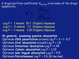 *
A drug’s partition coefficient, Korg/aqu is an index of the drug’s
lipophilicity.
Log P = 1 means 10:1 Organic:Aqueous
Log P = 0 means 1:1 Organic:Aqueous
Log P = -1 means 1:10 Organic:Aqueous
In general, assuming passive absorption
Optimum CNS penetration around Log P = 2 +/- 0.7
Optimum Oral absorption around Log P = 1.8
Optimum Intestinal absorption Log P =1.35
Optimum Colonic absorption Log P = 1.32
Optimum Sub lingual absorption Log P = 5.5
Optimum Percutaneous Log P = 2.6 (& low mw)
 