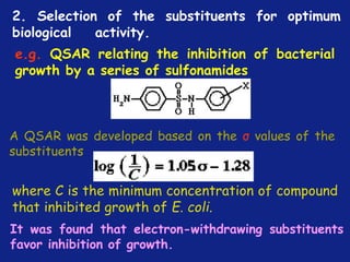 *
2. Selection of the substituents for optimum
biological activity.
e.g. QSAR relating the inhibition of bacterial
growth by a series of sulfonamides
A QSAR was developed based on the σ values of the
substituents
where C is the minimum concentration of compound
that inhibited growth of E. coli.
It was found that electron-withdrawing substituents
favor inhibition of growth.
 