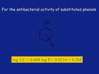 *
For the antibacterial activity of substituted phenols
log 1/C = 0.684 log P – 0.921σ + 0.268
 
