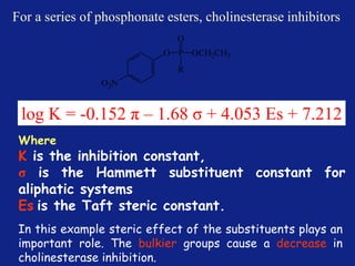 *
For a series of phosphonate esters, cholinesterase inhibitors
log K = -0.152 π – 1.68 σ + 4.053 Es + 7.212
Where
K is the inhibition constant,
σ is the Hammett substituent constant for
aliphatic systems
Es is the Taft steric constant.
In this example steric effect of the substituents plays an
important role. The bulkier groups cause a decrease in
cholinesterase inhibition.
 