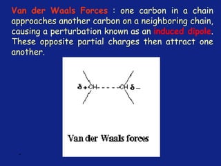 *
Van der Waals Forces : one carbon in a chain
approaches another carbon on a neighboring chain,
causing a perturbation known as an induced dipole.
These opposite partial charges then attract one
another.
 