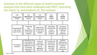 AWARE - Providin High Value | PDF