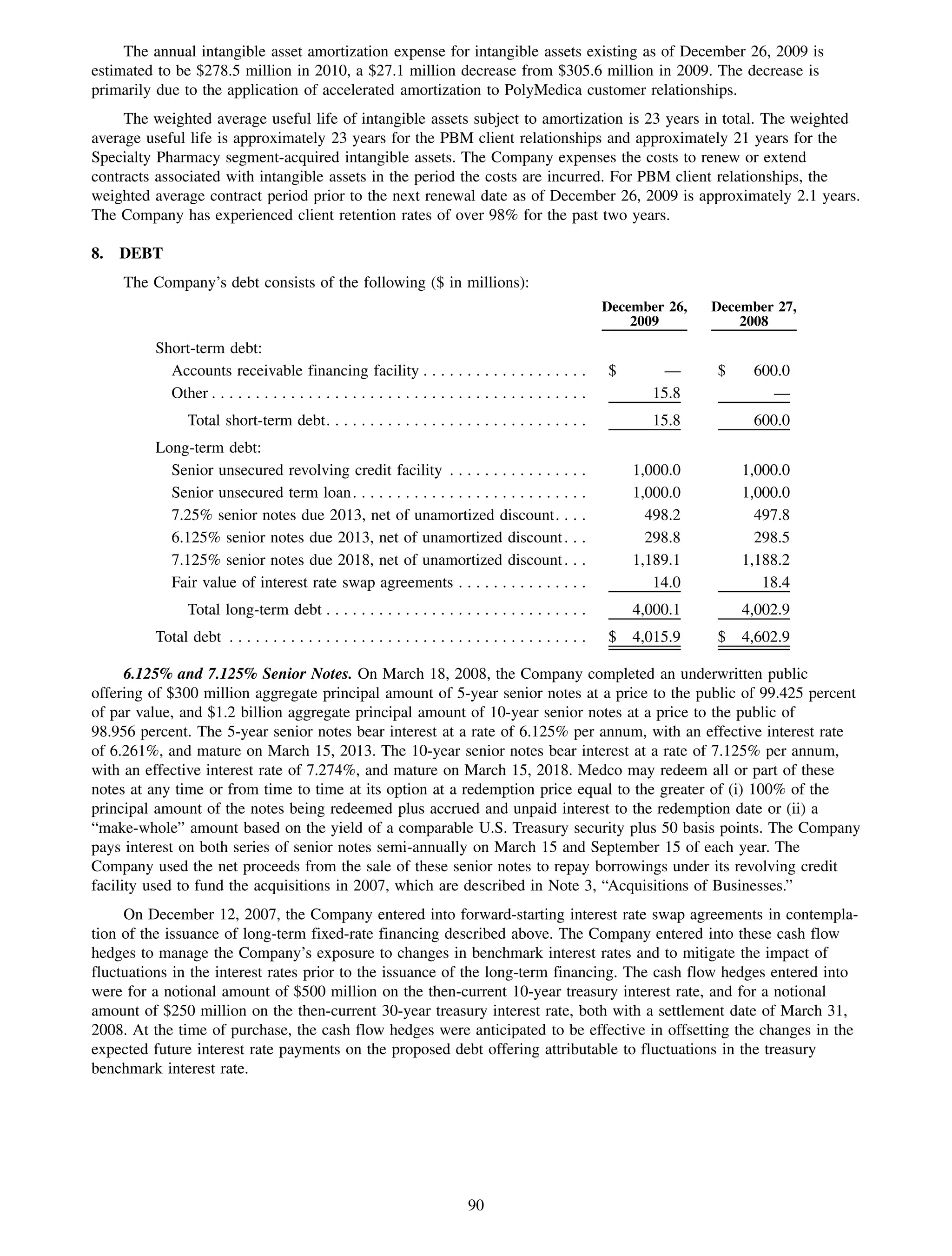The annual intangible asset amortization expense for intangible assets existing as of December 26, 2009 is
estimated to be $278.5 million in 2010, a $27.1 million decrease from $305.6 million in 2009. The decrease is
primarily due to the application of accelerated amortization to PolyMedica customer relationships.
     The weighted average useful life of intangible assets subject to amortization is 23 years in total. The weighted
average useful life is approximately 23 years for the PBM client relationships and approximately 21 years for the
Specialty Pharmacy segment-acquired intangible assets. The Company expenses the costs to renew or extend
contracts associated with intangible assets in the period the costs are incurred. For PBM client relationships, the
weighted average contract period prior to the next renewal date as of December 26, 2009 is approximately 2.1 years.
The Company has experienced client retention rates of over 98% for the past two years.

8. DEBT
    The Company’s debt consists of the following ($ in millions):
                                                                                                         December 26,   December 27,
                                                                                                             2009           2008
         Short-term debt:
           Accounts receivable financing facility . . . . . . . . . . . . . . . . . . .                  $       —      $    600.0
           Other . . . . . . . . . . . . . . . . . . . . . . . . . . . . . . . . . . . . . . . . . . .          15.8            —
               Total short-term debt. . . . . . . . . . . . . . . . . . . . . . . . . . . . . .                 15.8         600.0
         Long-term debt:
           Senior unsecured revolving credit facility . . . . . . . . . . . . . . . .                        1,000.0        1,000.0
           Senior unsecured term loan. . . . . . . . . . . . . . . . . . . . . . . . . . .                   1,000.0        1,000.0
           7.25% senior notes due 2013, net of unamortized discount. . . .                                     498.2          497.8
           6.125% senior notes due 2013, net of unamortized discount . . .                                     298.8          298.5
           7.125% senior notes due 2018, net of unamortized discount . . .                                   1,189.1        1,188.2
           Fair value of interest rate swap agreements . . . . . . . . . . . . . . .                            14.0           18.4
               Total long-term debt . . . . . . . . . . . . . . . . . . . . . . . . . . . . . .              4,000.1        4,002.9
         Total debt . . . . . . . . . . . . . . . . . . . . . . . . . . . . . . . . . . . . . . . . .    $   4,015.9    $   4,602.9

      6.125% and 7.125% Senior Notes. On March 18, 2008, the Company completed an underwritten public
offering of $300 million aggregate principal amount of 5-year senior notes at a price to the public of 99.425 percent
of par value, and $1.2 billion aggregate principal amount of 10-year senior notes at a price to the public of
98.956 percent. The 5-year senior notes bear interest at a rate of 6.125% per annum, with an effective interest rate
of 6.261%, and mature on March 15, 2013. The 10-year senior notes bear interest at a rate of 7.125% per annum,
with an effective interest rate of 7.274%, and mature on March 15, 2018. Medco may redeem all or part of these
notes at any time or from time to time at its option at a redemption price equal to the greater of (i) 100% of the
principal amount of the notes being redeemed plus accrued and unpaid interest to the redemption date or (ii) a
“make-whole” amount based on the yield of a comparable U.S. Treasury security plus 50 basis points. The Company
pays interest on both series of senior notes semi-annually on March 15 and September 15 of each year. The
Company used the net proceeds from the sale of these senior notes to repay borrowings under its revolving credit
facility used to fund the acquisitions in 2007, which are described in Note 3, “Acquisitions of Businesses.”
     On December 12, 2007, the Company entered into forward-starting interest rate swap agreements in contempla-
tion of the issuance of long-term fixed-rate financing described above. The Company entered into these cash flow
hedges to manage the Company’s exposure to changes in benchmark interest rates and to mitigate the impact of
fluctuations in the interest rates prior to the issuance of the long-term financing. The cash flow hedges entered into
were for a notional amount of $500 million on the then-current 10-year treasury interest rate, and for a notional
amount of $250 million on the then-current 30-year treasury interest rate, both with a settlement date of March 31,
2008. At the time of purchase, the cash flow hedges were anticipated to be effective in offsetting the changes in the
expected future interest rate payments on the proposed debt offering attributable to fluctuations in the treasury
benchmark interest rate.




                                                                            90
 