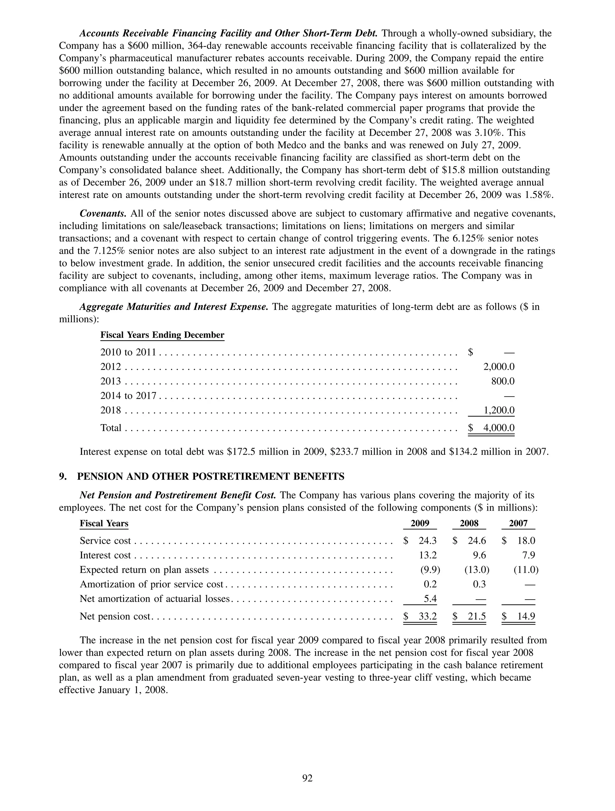 Accounts Receivable Financing Facility and Other Short-Term Debt. Through a wholly-owned subsidiary, the
Company has a $600 million, 364-day renewable accounts receivable financing facility that is collateralized by the
Company’s pharmaceutical manufacturer rebates accounts receivable. During 2009, the Company repaid the entire
$600 million outstanding balance, which resulted in no amounts outstanding and $600 million available for
borrowing under the facility at December 26, 2009. At December 27, 2008, there was $600 million outstanding with
no additional amounts available for borrowing under the facility. The Company pays interest on amounts borrowed
under the agreement based on the funding rates of the bank-related commercial paper programs that provide the
financing, plus an applicable margin and liquidity fee determined by the Company’s credit rating. The weighted
average annual interest rate on amounts outstanding under the facility at December 27, 2008 was 3.10%. This
facility is renewable annually at the option of both Medco and the banks and was renewed on July 27, 2009.
Amounts outstanding under the accounts receivable financing facility are classified as short-term debt on the
Company’s consolidated balance sheet. Additionally, the Company has short-term debt of $15.8 million outstanding
as of December 26, 2009 under an $18.7 million short-term revolving credit facility. The weighted average annual
interest rate on amounts outstanding under the short-term revolving credit facility at December 26, 2009 was 1.58%.
      Covenants. All of the senior notes discussed above are subject to customary affirmative and negative covenants,
including limitations on sale/leaseback transactions; limitations on liens; limitations on mergers and similar
transactions; and a covenant with respect to certain change of control triggering events. The 6.125% senior notes
and the 7.125% senior notes are also subject to an interest rate adjustment in the event of a downgrade in the ratings
to below investment grade. In addition, the senior unsecured credit facilities and the accounts receivable financing
facility are subject to covenants, including, among other items, maximum leverage ratios. The Company was in
compliance with all covenants at December 26, 2009 and December 27, 2008.
     Aggregate Maturities and Interest Expense. The aggregate maturities of long-term debt are as follows ($ in
millions):
          Fiscal Years Ending December
          2010    to 2011 . . . .    .................................................                                                   $         —
          2012    ..........         .................................................                                                         2,000.0
          2013    ..........         .................................................                                                           800.0
          2014    to 2017 . . . .    .................................................                                                             —
          2018    ..........         .................................................                                                         1,200.0
          Total . . . . . . . . . . . . . . . . . . . . . . . . . . . . . . . . . . . . . . . . . . . . . . . . . . . . . . . . . . .    $     4,000.0

    Interest expense on total debt was $172.5 million in 2009, $233.7 million in 2008 and $134.2 million in 2007.

9. PENSION AND OTHER POSTRETIREMENT BENEFITS
    Net Pension and Postretirement Benefit Cost. The Company has various plans covering the majority of its
employees. The net cost for the Company’s pension plans consisted of the following components ($ in millions):
    Fiscal Years                                                                                                    2009                2008           2007
    Service cost . . . . . . . . . . . . . . . . . . . . . . . .    ...................... $                           24.3        $     24.6      $    18.0
    Interest cost . . . . . . . . . . . . . . . . . . . . . . . .   ......................                             13.2               9.6            7.9
    Expected return on plan assets . . . . . . . . . .              ......................                             (9.9)            (13.0)         (11.0)
    Amortization of prior service cost . . . . . . . .              ......................                              0.2               0.3             —
    Net amortization of actuarial losses. . . . . . .               ......................                              5.4               —               —
    Net pension cost. . . . . . . . . . . . . . . . . . . . . . . . . . . . . . . . . . . . . . . . . . . $            33.2        $     21.5      $     14.9

     The increase in the net pension cost for fiscal year 2009 compared to fiscal year 2008 primarily resulted from
lower than expected return on plan assets during 2008. The increase in the net pension cost for fiscal year 2008
compared to fiscal year 2007 is primarily due to additional employees participating in the cash balance retirement
plan, as well as a plan amendment from graduated seven-year vesting to three-year cliff vesting, which became
effective January 1, 2008.




                                                                               92
 