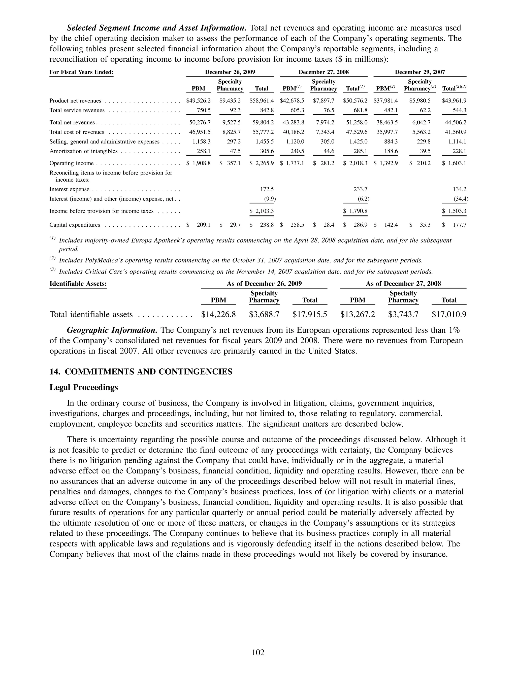 Selected Segment Income and Asset Information. Total net revenues and operating income are measures used
by the chief operating decision maker to assess the performance of each of the Company’s operating segments. The
following tables present selected financial information about the Company’s reportable segments, including a
reconciliation of operating income to income before provision for income taxes ($ in millions):
For Fiscal Years Ended:                                             December 26, 2009                             December 27, 2008                          December 29, 2007
                                                                           Specialty                                    Specialty                                  Specialty
                                                               PBM         Pharmacy           Total        PBM(1)       Pharmacy       Total(1)        PBM(2)     Pharmacy(3)      Total(2)(3)
Product net revenues . . . . . . . . . . . . . . . . . . . $49,526.2        $9,435.2      $58,961.4       $42,678.5     $7,897.7      $50,576.2       $37,981.4    $5,980.5        $43,961.9
Total service revenues . . . . . . . . . . . . . . . . . .       750.5            92.3          842.8          605.3          76.5          681.8         482.1          62.2            544.3

Total net revenues . . . . . . . . . . . . . . . . . . . . .   50,276.7         9,527.5       59,804.2     43,283.8         7,974.2       51,258.0     38,463.5        6,042.7         44,506.2
Total cost of revenues . . . . . . . . . . . . . . . . . .     46,951.5         8,825.7       55,777.2     40,186.2         7,343.4       47,529.6     35,997.7        5,563.2         41,560.9
Selling, general and administrative expenses . . . . .          1,158.3          297.2         1,455.5        1,120.0        305.0         1,425.0        884.3         229.8           1,114.1
Amortization of intangibles . . . . . . . . . . . . . . .        258.1            47.5          305.6          240.5          44.6          285.1         188.6          39.5            228.1

Operating income . . . . . . . . . . . . . . . . . . . . . $ 1,908.8        $ 357.1       $ 2,265.9       $ 1,737.1     $ 281.2       $ 2,018.3       $ 1,392.9    $ 210.2         $ 1,603.1
Reconciling items to income before provision for
  income taxes:
Interest expense . . . . . . . . . . . . . . . . . . . . . .                                    172.5                                       233.7                                        134.2
Interest (income) and other (income) expense, net . .                                             (9.9)                                       (6.2)                                       (34.4)

Income before provision for income taxes . . . . . .                                      $ 2,103.3                                   $ 1,790.8                                    $ 1,503.3

Capital expenditures . . . . . . . . . . . . . . . . . . . $     209.1      $     29.7    $     238.8     $    258.5    $     28.4    $     286.9     $   142.4    $     35.3      $     177.7

(1)
      Includes majority-owned Europa Apotheek’s operating results commencing on the April 28, 2008 acquisition date, and for the subsequent
      period.
(2)
      Includes PolyMedica’s operating results commencing on the October 31, 2007 acquisition date, and for the subsequent periods.
(3)
      Includes Critical Care’s operating results commencing on the November 14, 2007 acquisition date, and for the subsequent periods.
Identifiable Assets:                                                          As of December 26, 2009                                          As of December 27, 2008
                                                                                     Specialty                                                        Specialty
                                                                          PBM        Pharmacy         Total                                PBM        Pharmacy         Total

Total identifiable assets . . . . . . . . . . . . $14,226.8                               $3,688.7              $17,915.5             $13,267.2            $3,743.7              $17,010.9
     Geographic Information. The Company’s net revenues from its European operations represented less than 1%
of the Company’s consolidated net revenues for fiscal years 2009 and 2008. There were no revenues from European
operations in fiscal 2007. All other revenues are primarily earned in the United States.

14. COMMITMENTS AND CONTINGENCIES
Legal Proceedings
     In the ordinary course of business, the Company is involved in litigation, claims, government inquiries,
investigations, charges and proceedings, including, but not limited to, those relating to regulatory, commercial,
employment, employee benefits and securities matters. The significant matters are described below.
      There is uncertainty regarding the possible course and outcome of the proceedings discussed below. Although it
is not feasible to predict or determine the final outcome of any proceedings with certainty, the Company believes
there is no litigation pending against the Company that could have, individually or in the aggregate, a material
adverse effect on the Company’s business, financial condition, liquidity and operating results. However, there can be
no assurances that an adverse outcome in any of the proceedings described below will not result in material fines,
penalties and damages, changes to the Company’s business practices, loss of (or litigation with) clients or a material
adverse effect on the Company’s business, financial condition, liquidity and operating results. It is also possible that
future results of operations for any particular quarterly or annual period could be materially adversely affected by
the ultimate resolution of one or more of these matters, or changes in the Company’s assumptions or its strategies
related to these proceedings. The Company continues to believe that its business practices comply in all material
respects with applicable laws and regulations and is vigorously defending itself in the actions described below. The
Company believes that most of the claims made in these proceedings would not likely be covered by insurance.




                                                                                          102
 