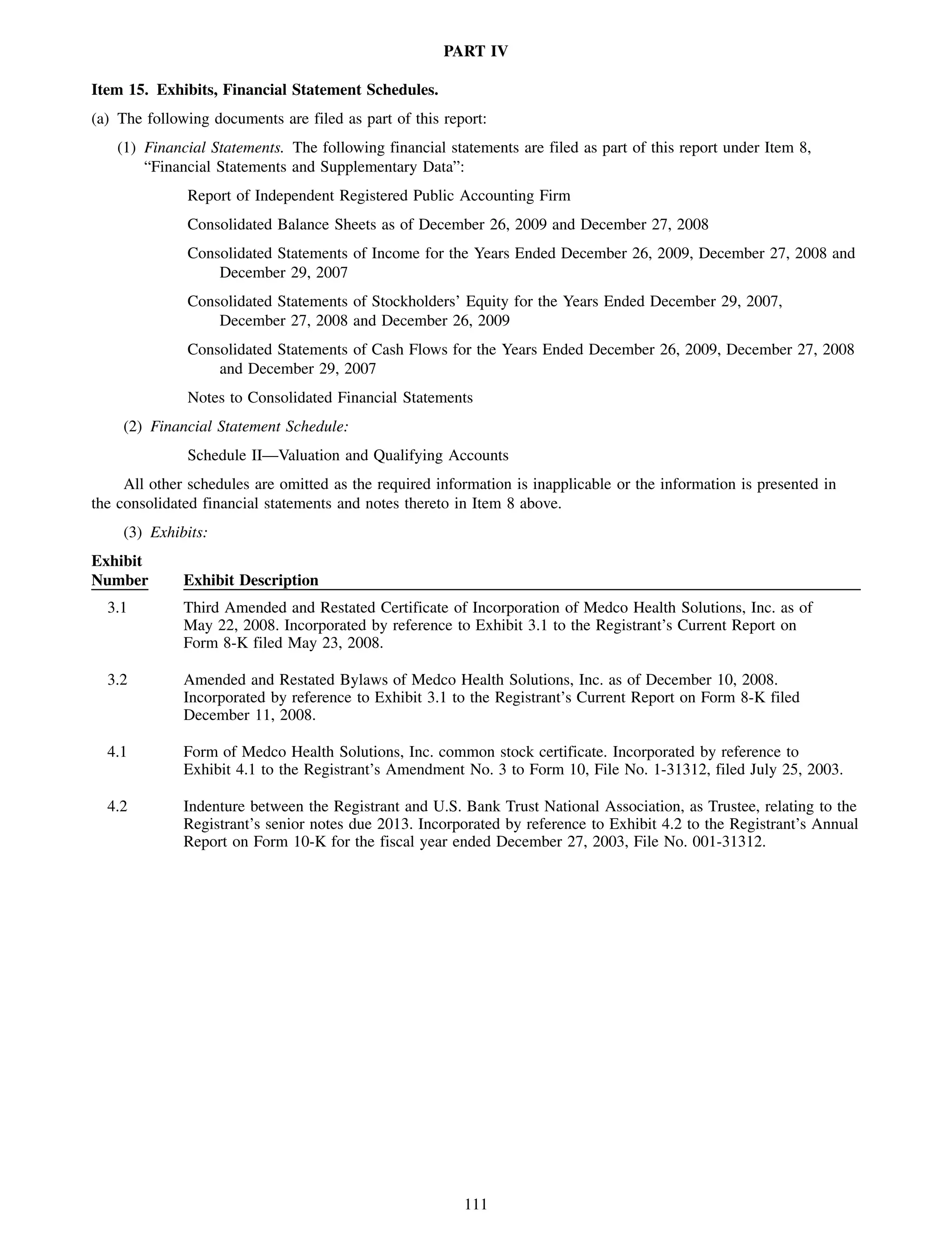 PART IV

Item 15. Exhibits, Financial Statement Schedules.
(a) The following documents are filed as part of this report:
   (1) Financial Statements. The following financial statements are filed as part of this report under Item 8,
       “Financial Statements and Supplementary Data”:
              Report of Independent Registered Public Accounting Firm
              Consolidated Balance Sheets as of December 26, 2009 and December 27, 2008
              Consolidated Statements of Income for the Years Ended December 26, 2009, December 27, 2008 and
                  December 29, 2007
              Consolidated Statements of Stockholders’ Equity for the Years Ended December 29, 2007,
                  December 27, 2008 and December 26, 2009
              Consolidated Statements of Cash Flows for the Years Ended December 26, 2009, December 27, 2008
                  and December 29, 2007
              Notes to Consolidated Financial Statements
    (2) Financial Statement Schedule:
              Schedule II—Valuation and Qualifying Accounts
     All other schedules are omitted as the required information is inapplicable or the information is presented in
the consolidated financial statements and notes thereto in Item 8 above.
    (3) Exhibits:
Exhibit
Number        Exhibit Description
  3.1         Third Amended and Restated Certificate of Incorporation of Medco Health Solutions, Inc. as of
              May 22, 2008. Incorporated by reference to Exhibit 3.1 to the Registrant’s Current Report on
              Form 8-K filed May 23, 2008.

  3.2         Amended and Restated Bylaws of Medco Health Solutions, Inc. as of December 10, 2008.
              Incorporated by reference to Exhibit 3.1 to the Registrant’s Current Report on Form 8-K filed
              December 11, 2008.

  4.1         Form of Medco Health Solutions, Inc. common stock certificate. Incorporated by reference to
              Exhibit 4.1 to the Registrant’s Amendment No. 3 to Form 10, File No. 1-31312, filed July 25, 2003.

  4.2         Indenture between the Registrant and U.S. Bank Trust National Association, as Trustee, relating to the
              Registrant’s senior notes due 2013. Incorporated by reference to Exhibit 4.2 to the Registrant’s Annual
              Report on Form 10-K for the fiscal year ended December 27, 2003, File No. 001-31312.




                                                         111
 