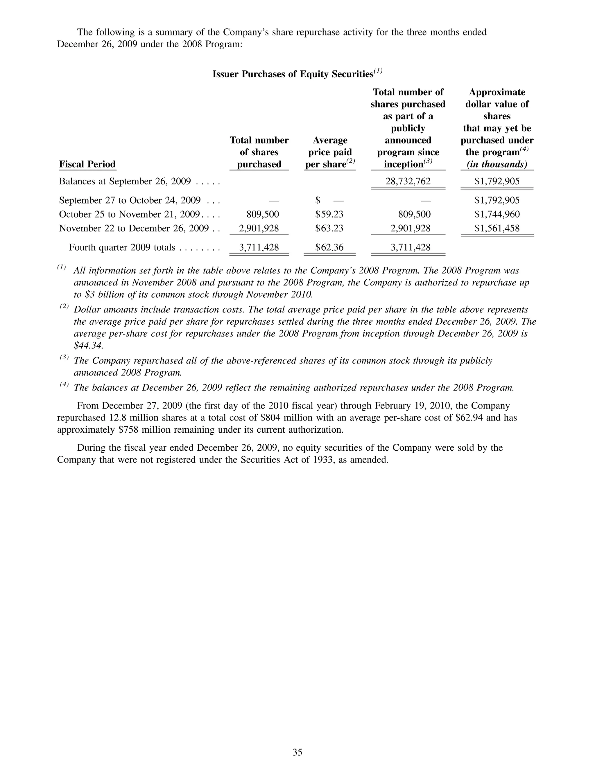 The following is a summary of the Company’s share repurchase activity for the three months ended
December 26, 2009 under the 2008 Program:

                                             Issuer Purchases of Equity Securities(1)
                                                                                       Total number of     Approximate
                                                                                      shares purchased    dollar value of
                                                                                         as part of a          shares
                                                                                           publicly      that may yet be
                                                   Total number          Average         announced       purchased under
                                                     of shares          price paid      program since     the program(4)
Fiscal Period                                       purchased          per share(2)      inception(3)     (in thousands)
Balances at September 26, 2009 . . . . .                                                 28,732,762         $1,792,905
September 27 to October 24, 2009 . . .                     —             $ —                     —          $1,792,905
October 25 to November 21, 2009 . . . .               809,500            $59.23             809,500         $1,744,960
November 22 to December 26, 2009 . .                2,901,928            $63.23           2,901,928         $1,561,458
      Fourth quarter 2009 totals . . . . . . . .    3,711,428            $62.36           3,711,428
(1)
       All information set forth in the table above relates to the Company’s 2008 Program. The 2008 Program was
       announced in November 2008 and pursuant to the 2008 Program, the Company is authorized to repurchase up
       to $3 billion of its common stock through November 2010.
(2)
       Dollar amounts include transaction costs. The total average price paid per share in the table above represents
       the average price paid per share for repurchases settled during the three months ended December 26, 2009. The
       average per-share cost for repurchases under the 2008 Program from inception through December 26, 2009 is
       $44.34.
(3)
       The Company repurchased all of the above-referenced shares of its common stock through its publicly
       announced 2008 Program.
(4)
       The balances at December 26, 2009 reflect the remaining authorized repurchases under the 2008 Program.
     From December 27, 2009 (the first day of the 2010 fiscal year) through February 19, 2010, the Company
repurchased 12.8 million shares at a total cost of $804 million with an average per-share cost of $62.94 and has
approximately $758 million remaining under its current authorization.
   During the fiscal year ended December 26, 2009, no equity securities of the Company were sold by the
Company that were not registered under the Securities Act of 1933, as amended.




                                                                  35
 