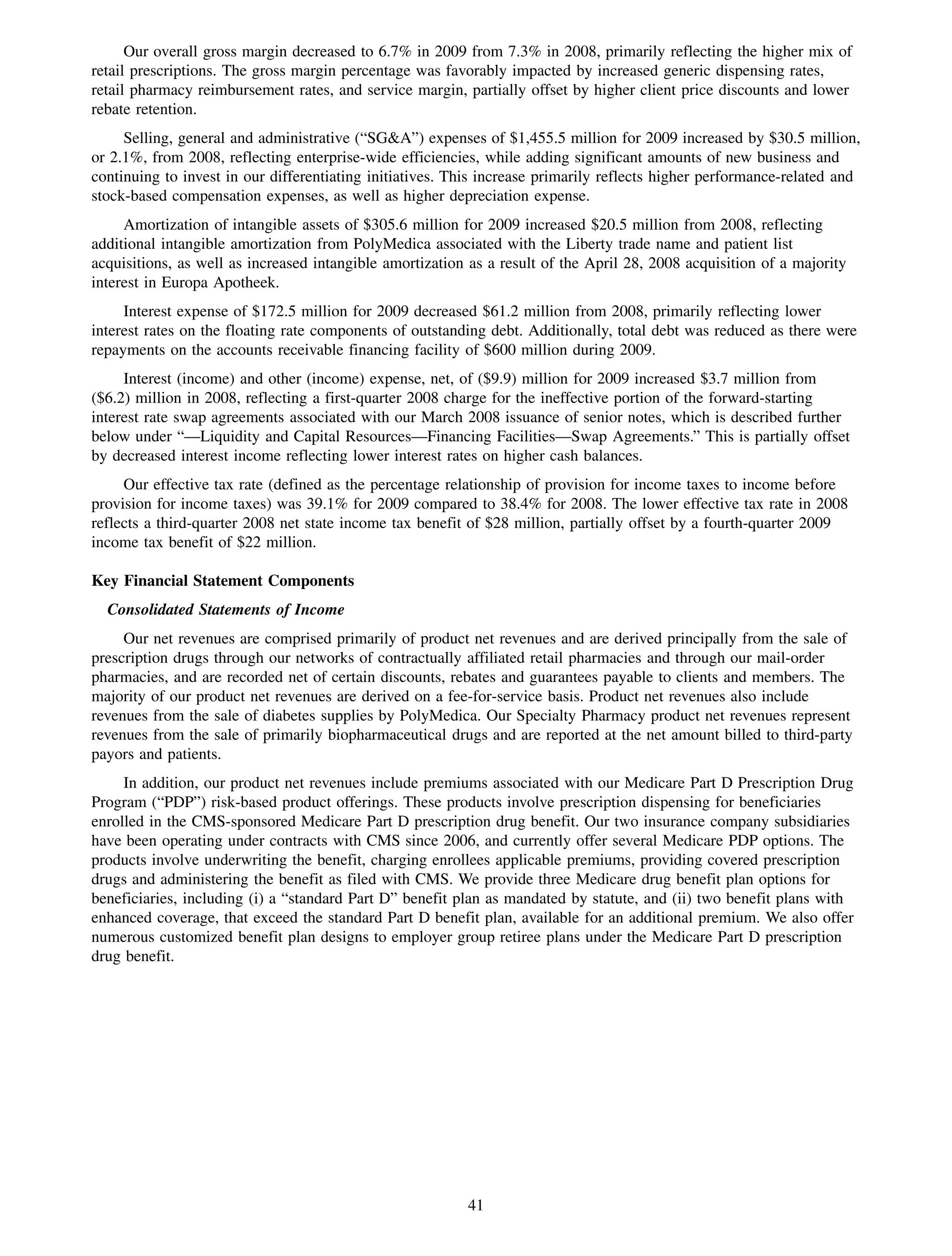 Our overall gross margin decreased to 6.7% in 2009 from 7.3% in 2008, primarily reflecting the higher mix of
retail prescriptions. The gross margin percentage was favorably impacted by increased generic dispensing rates,
retail pharmacy reimbursement rates, and service margin, partially offset by higher client price discounts and lower
rebate retention.
     Selling, general and administrative (“SG&A”) expenses of $1,455.5 million for 2009 increased by $30.5 million,
or 2.1%, from 2008, reflecting enterprise-wide efficiencies, while adding significant amounts of new business and
continuing to invest in our differentiating initiatives. This increase primarily reflects higher performance-related and
stock-based compensation expenses, as well as higher depreciation expense.
     Amortization of intangible assets of $305.6 million for 2009 increased $20.5 million from 2008, reflecting
additional intangible amortization from PolyMedica associated with the Liberty trade name and patient list
acquisitions, as well as increased intangible amortization as a result of the April 28, 2008 acquisition of a majority
interest in Europa Apotheek.
     Interest expense of $172.5 million for 2009 decreased $61.2 million from 2008, primarily reflecting lower
interest rates on the floating rate components of outstanding debt. Additionally, total debt was reduced as there were
repayments on the accounts receivable financing facility of $600 million during 2009.
     Interest (income) and other (income) expense, net, of ($9.9) million for 2009 increased $3.7 million from
($6.2) million in 2008, reflecting a first-quarter 2008 charge for the ineffective portion of the forward-starting
interest rate swap agreements associated with our March 2008 issuance of senior notes, which is described further
below under “—Liquidity and Capital Resources—Financing Facilities—Swap Agreements.” This is partially offset
by decreased interest income reflecting lower interest rates on higher cash balances.
     Our effective tax rate (defined as the percentage relationship of provision for income taxes to income before
provision for income taxes) was 39.1% for 2009 compared to 38.4% for 2008. The lower effective tax rate in 2008
reflects a third-quarter 2008 net state income tax benefit of $28 million, partially offset by a fourth-quarter 2009
income tax benefit of $22 million.

Key Financial Statement Components
  Consolidated Statements of Income
     Our net revenues are comprised primarily of product net revenues and are derived principally from the sale of
prescription drugs through our networks of contractually affiliated retail pharmacies and through our mail-order
pharmacies, and are recorded net of certain discounts, rebates and guarantees payable to clients and members. The
majority of our product net revenues are derived on a fee-for-service basis. Product net revenues also include
revenues from the sale of diabetes supplies by PolyMedica. Our Specialty Pharmacy product net revenues represent
revenues from the sale of primarily biopharmaceutical drugs and are reported at the net amount billed to third-party
payors and patients.
     In addition, our product net revenues include premiums associated with our Medicare Part D Prescription Drug
Program (“PDP”) risk-based product offerings. These products involve prescription dispensing for beneficiaries
enrolled in the CMS-sponsored Medicare Part D prescription drug benefit. Our two insurance company subsidiaries
have been operating under contracts with CMS since 2006, and currently offer several Medicare PDP options. The
products involve underwriting the benefit, charging enrollees applicable premiums, providing covered prescription
drugs and administering the benefit as filed with CMS. We provide three Medicare drug benefit plan options for
beneficiaries, including (i) a “standard Part D” benefit plan as mandated by statute, and (ii) two benefit plans with
enhanced coverage, that exceed the standard Part D benefit plan, available for an additional premium. We also offer
numerous customized benefit plan designs to employer group retiree plans under the Medicare Part D prescription
drug benefit.




                                                          41
 