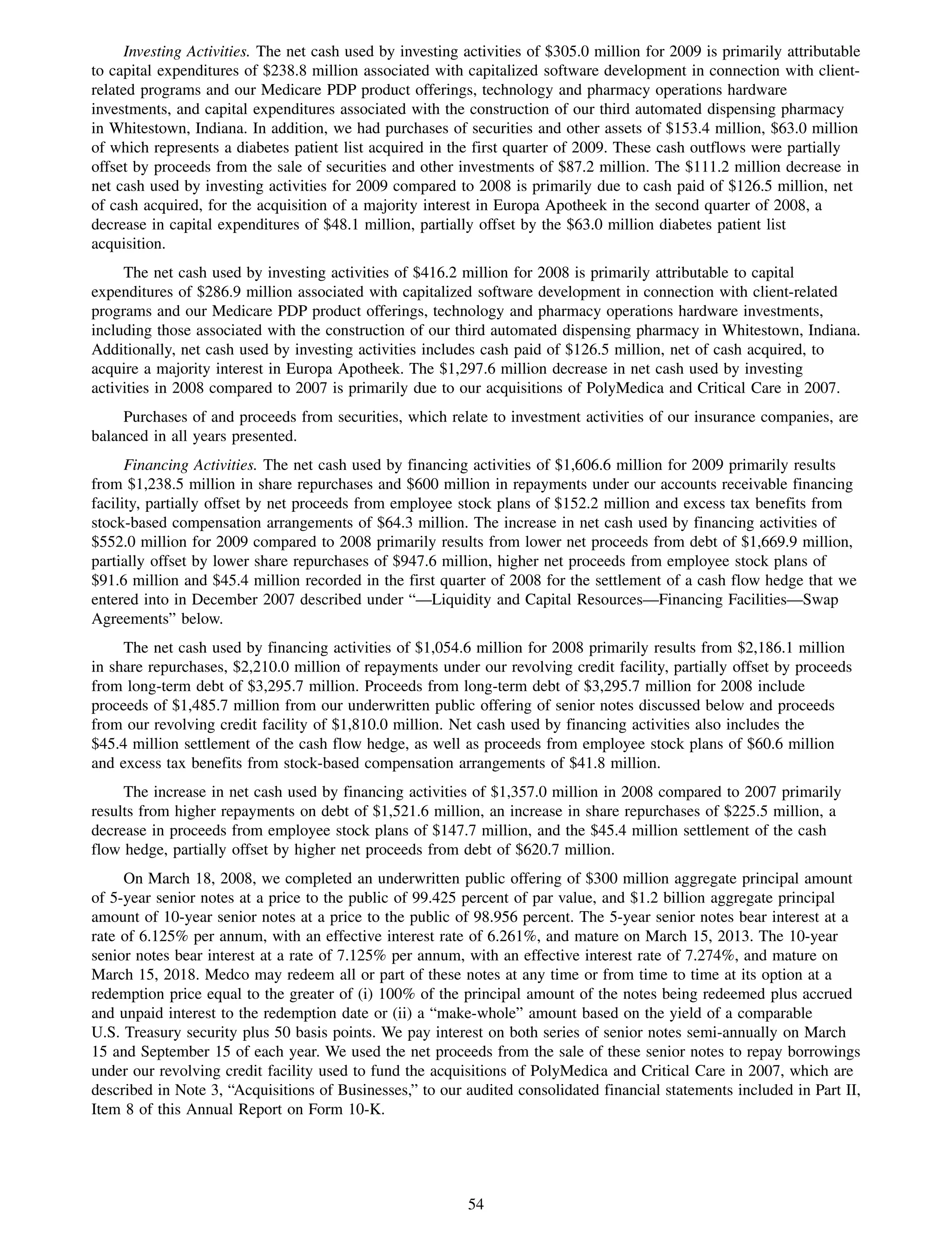Investing Activities. The net cash used by investing activities of $305.0 million for 2009 is primarily attributable
to capital expenditures of $238.8 million associated with capitalized software development in connection with client-
related programs and our Medicare PDP product offerings, technology and pharmacy operations hardware
investments, and capital expenditures associated with the construction of our third automated dispensing pharmacy
in Whitestown, Indiana. In addition, we had purchases of securities and other assets of $153.4 million, $63.0 million
of which represents a diabetes patient list acquired in the first quarter of 2009. These cash outflows were partially
offset by proceeds from the sale of securities and other investments of $87.2 million. The $111.2 million decrease in
net cash used by investing activities for 2009 compared to 2008 is primarily due to cash paid of $126.5 million, net
of cash acquired, for the acquisition of a majority interest in Europa Apotheek in the second quarter of 2008, a
decrease in capital expenditures of $48.1 million, partially offset by the $63.0 million diabetes patient list
acquisition.
     The net cash used by investing activities of $416.2 million for 2008 is primarily attributable to capital
expenditures of $286.9 million associated with capitalized software development in connection with client-related
programs and our Medicare PDP product offerings, technology and pharmacy operations hardware investments,
including those associated with the construction of our third automated dispensing pharmacy in Whitestown, Indiana.
Additionally, net cash used by investing activities includes cash paid of $126.5 million, net of cash acquired, to
acquire a majority interest in Europa Apotheek. The $1,297.6 million decrease in net cash used by investing
activities in 2008 compared to 2007 is primarily due to our acquisitions of PolyMedica and Critical Care in 2007.
     Purchases of and proceeds from securities, which relate to investment activities of our insurance companies, are
balanced in all years presented.
      Financing Activities. The net cash used by financing activities of $1,606.6 million for 2009 primarily results
from $1,238.5 million in share repurchases and $600 million in repayments under our accounts receivable financing
facility, partially offset by net proceeds from employee stock plans of $152.2 million and excess tax benefits from
stock-based compensation arrangements of $64.3 million. The increase in net cash used by financing activities of
$552.0 million for 2009 compared to 2008 primarily results from lower net proceeds from debt of $1,669.9 million,
partially offset by lower share repurchases of $947.6 million, higher net proceeds from employee stock plans of
$91.6 million and $45.4 million recorded in the first quarter of 2008 for the settlement of a cash flow hedge that we
entered into in December 2007 described under “—Liquidity and Capital Resources—Financing Facilities—Swap
Agreements” below.
     The net cash used by financing activities of $1,054.6 million for 2008 primarily results from $2,186.1 million
in share repurchases, $2,210.0 million of repayments under our revolving credit facility, partially offset by proceeds
from long-term debt of $3,295.7 million. Proceeds from long-term debt of $3,295.7 million for 2008 include
proceeds of $1,485.7 million from our underwritten public offering of senior notes discussed below and proceeds
from our revolving credit facility of $1,810.0 million. Net cash used by financing activities also includes the
$45.4 million settlement of the cash flow hedge, as well as proceeds from employee stock plans of $60.6 million
and excess tax benefits from stock-based compensation arrangements of $41.8 million.
     The increase in net cash used by financing activities of $1,357.0 million in 2008 compared to 2007 primarily
results from higher repayments on debt of $1,521.6 million, an increase in share repurchases of $225.5 million, a
decrease in proceeds from employee stock plans of $147.7 million, and the $45.4 million settlement of the cash
flow hedge, partially offset by higher net proceeds from debt of $620.7 million.
     On March 18, 2008, we completed an underwritten public offering of $300 million aggregate principal amount
of 5-year senior notes at a price to the public of 99.425 percent of par value, and $1.2 billion aggregate principal
amount of 10-year senior notes at a price to the public of 98.956 percent. The 5-year senior notes bear interest at a
rate of 6.125% per annum, with an effective interest rate of 6.261%, and mature on March 15, 2013. The 10-year
senior notes bear interest at a rate of 7.125% per annum, with an effective interest rate of 7.274%, and mature on
March 15, 2018. Medco may redeem all or part of these notes at any time or from time to time at its option at a
redemption price equal to the greater of (i) 100% of the principal amount of the notes being redeemed plus accrued
and unpaid interest to the redemption date or (ii) a “make-whole” amount based on the yield of a comparable
U.S. Treasury security plus 50 basis points. We pay interest on both series of senior notes semi-annually on March
15 and September 15 of each year. We used the net proceeds from the sale of these senior notes to repay borrowings
under our revolving credit facility used to fund the acquisitions of PolyMedica and Critical Care in 2007, which are
described in Note 3, “Acquisitions of Businesses,” to our audited consolidated financial statements included in Part II,
Item 8 of this Annual Report on Form 10-K.




                                                           54
 