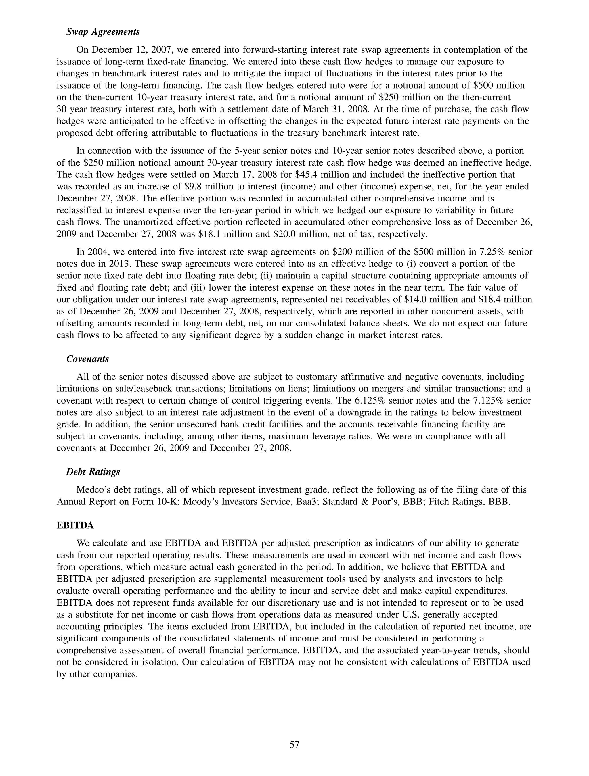 Swap Agreements
     On December 12, 2007, we entered into forward-starting interest rate swap agreements in contemplation of the
issuance of long-term fixed-rate financing. We entered into these cash flow hedges to manage our exposure to
changes in benchmark interest rates and to mitigate the impact of fluctuations in the interest rates prior to the
issuance of the long-term financing. The cash flow hedges entered into were for a notional amount of $500 million
on the then-current 10-year treasury interest rate, and for a notional amount of $250 million on the then-current
30-year treasury interest rate, both with a settlement date of March 31, 2008. At the time of purchase, the cash flow
hedges were anticipated to be effective in offsetting the changes in the expected future interest rate payments on the
proposed debt offering attributable to fluctuations in the treasury benchmark interest rate.
     In connection with the issuance of the 5-year senior notes and 10-year senior notes described above, a portion
of the $250 million notional amount 30-year treasury interest rate cash flow hedge was deemed an ineffective hedge.
The cash flow hedges were settled on March 17, 2008 for $45.4 million and included the ineffective portion that
was recorded as an increase of $9.8 million to interest (income) and other (income) expense, net, for the year ended
December 27, 2008. The effective portion was recorded in accumulated other comprehensive income and is
reclassified to interest expense over the ten-year period in which we hedged our exposure to variability in future
cash flows. The unamortized effective portion reflected in accumulated other comprehensive loss as of December 26,
2009 and December 27, 2008 was $18.1 million and $20.0 million, net of tax, respectively.
     In 2004, we entered into five interest rate swap agreements on $200 million of the $500 million in 7.25% senior
notes due in 2013. These swap agreements were entered into as an effective hedge to (i) convert a portion of the
senior note fixed rate debt into floating rate debt; (ii) maintain a capital structure containing appropriate amounts of
fixed and floating rate debt; and (iii) lower the interest expense on these notes in the near term. The fair value of
our obligation under our interest rate swap agreements, represented net receivables of $14.0 million and $18.4 million
as of December 26, 2009 and December 27, 2008, respectively, which are reported in other noncurrent assets, with
offsetting amounts recorded in long-term debt, net, on our consolidated balance sheets. We do not expect our future
cash flows to be affected to any significant degree by a sudden change in market interest rates.

  Covenants
     All of the senior notes discussed above are subject to customary affirmative and negative covenants, including
limitations on sale/leaseback transactions; limitations on liens; limitations on mergers and similar transactions; and a
covenant with respect to certain change of control triggering events. The 6.125% senior notes and the 7.125% senior
notes are also subject to an interest rate adjustment in the event of a downgrade in the ratings to below investment
grade. In addition, the senior unsecured bank credit facilities and the accounts receivable financing facility are
subject to covenants, including, among other items, maximum leverage ratios. We were in compliance with all
covenants at December 26, 2009 and December 27, 2008.

  Debt Ratings
    Medco’s debt ratings, all of which represent investment grade, reflect the following as of the filing date of this
Annual Report on Form 10-K: Moody’s Investors Service, Baa3; Standard & Poor’s, BBB; Fitch Ratings, BBB.

EBITDA
     We calculate and use EBITDA and EBITDA per adjusted prescription as indicators of our ability to generate
cash from our reported operating results. These measurements are used in concert with net income and cash flows
from operations, which measure actual cash generated in the period. In addition, we believe that EBITDA and
EBITDA per adjusted prescription are supplemental measurement tools used by analysts and investors to help
evaluate overall operating performance and the ability to incur and service debt and make capital expenditures.
EBITDA does not represent funds available for our discretionary use and is not intended to represent or to be used
as a substitute for net income or cash flows from operations data as measured under U.S. generally accepted
accounting principles. The items excluded from EBITDA, but included in the calculation of reported net income, are
significant components of the consolidated statements of income and must be considered in performing a
comprehensive assessment of overall financial performance. EBITDA, and the associated year-to-year trends, should
not be considered in isolation. Our calculation of EBITDA may not be consistent with calculations of EBITDA used
by other companies.




                                                          57
 
