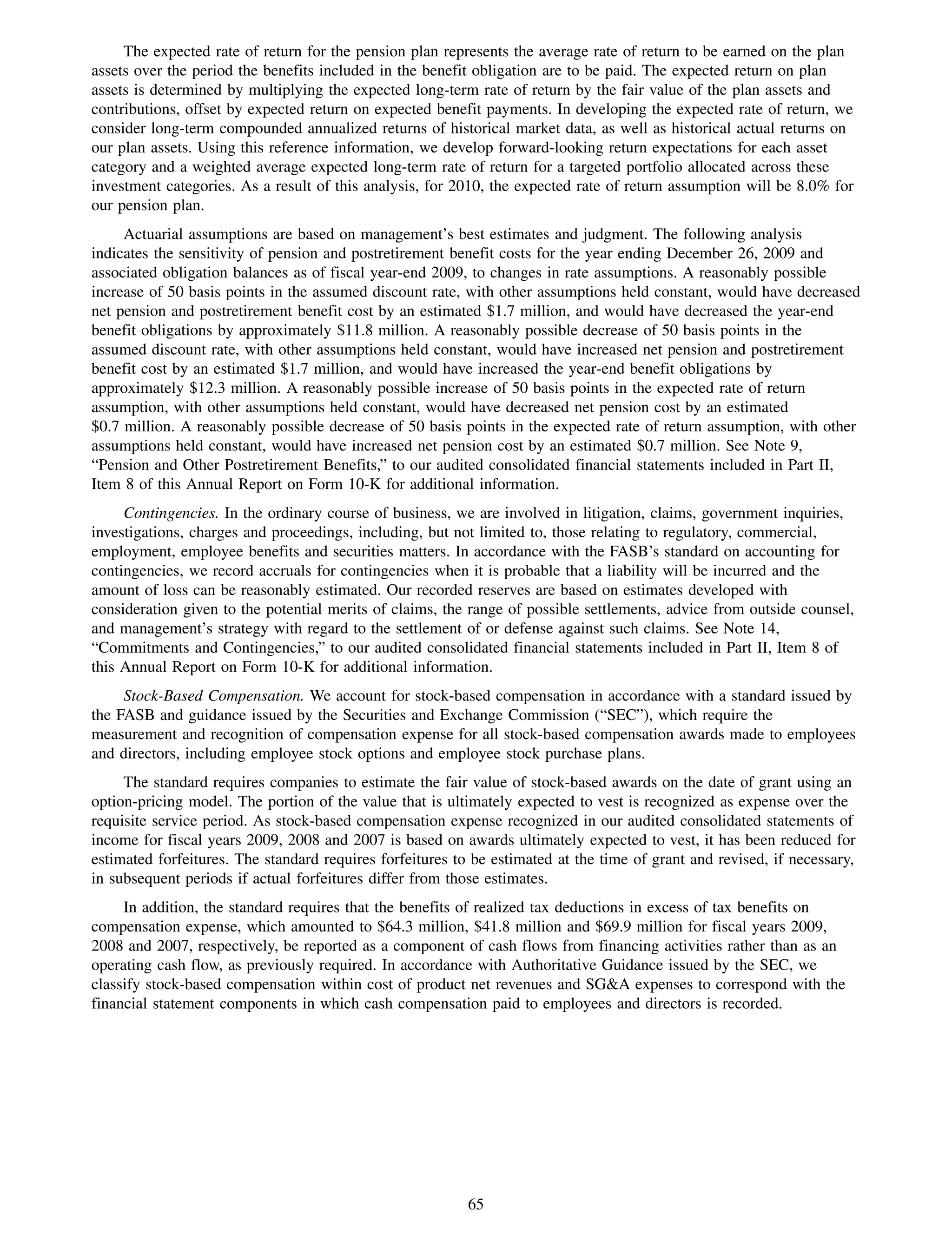 The expected rate of return for the pension plan represents the average rate of return to be earned on the plan
assets over the period the benefits included in the benefit obligation are to be paid. The expected return on plan
assets is determined by multiplying the expected long-term rate of return by the fair value of the plan assets and
contributions, offset by expected return on expected benefit payments. In developing the expected rate of return, we
consider long-term compounded annualized returns of historical market data, as well as historical actual returns on
our plan assets. Using this reference information, we develop forward-looking return expectations for each asset
category and a weighted average expected long-term rate of return for a targeted portfolio allocated across these
investment categories. As a result of this analysis, for 2010, the expected rate of return assumption will be 8.0% for
our pension plan.
     Actuarial assumptions are based on management’s best estimates and judgment. The following analysis
indicates the sensitivity of pension and postretirement benefit costs for the year ending December 26, 2009 and
associated obligation balances as of fiscal year-end 2009, to changes in rate assumptions. A reasonably possible
increase of 50 basis points in the assumed discount rate, with other assumptions held constant, would have decreased
net pension and postretirement benefit cost by an estimated $1.7 million, and would have decreased the year-end
benefit obligations by approximately $11.8 million. A reasonably possible decrease of 50 basis points in the
assumed discount rate, with other assumptions held constant, would have increased net pension and postretirement
benefit cost by an estimated $1.7 million, and would have increased the year-end benefit obligations by
approximately $12.3 million. A reasonably possible increase of 50 basis points in the expected rate of return
assumption, with other assumptions held constant, would have decreased net pension cost by an estimated
$0.7 million. A reasonably possible decrease of 50 basis points in the expected rate of return assumption, with other
assumptions held constant, would have increased net pension cost by an estimated $0.7 million. See Note 9,
“Pension and Other Postretirement Benefits,” to our audited consolidated financial statements included in Part II,
Item 8 of this Annual Report on Form 10-K for additional information.
     Contingencies. In the ordinary course of business, we are involved in litigation, claims, government inquiries,
investigations, charges and proceedings, including, but not limited to, those relating to regulatory, commercial,
employment, employee benefits and securities matters. In accordance with the FASB’s standard on accounting for
contingencies, we record accruals for contingencies when it is probable that a liability will be incurred and the
amount of loss can be reasonably estimated. Our recorded reserves are based on estimates developed with
consideration given to the potential merits of claims, the range of possible settlements, advice from outside counsel,
and management’s strategy with regard to the settlement of or defense against such claims. See Note 14,
“Commitments and Contingencies,” to our audited consolidated financial statements included in Part II, Item 8 of
this Annual Report on Form 10-K for additional information.
     Stock-Based Compensation. We account for stock-based compensation in accordance with a standard issued by
the FASB and guidance issued by the Securities and Exchange Commission (“SEC”), which require the
measurement and recognition of compensation expense for all stock-based compensation awards made to employees
and directors, including employee stock options and employee stock purchase plans.
     The standard requires companies to estimate the fair value of stock-based awards on the date of grant using an
option-pricing model. The portion of the value that is ultimately expected to vest is recognized as expense over the
requisite service period. As stock-based compensation expense recognized in our audited consolidated statements of
income for fiscal years 2009, 2008 and 2007 is based on awards ultimately expected to vest, it has been reduced for
estimated forfeitures. The standard requires forfeitures to be estimated at the time of grant and revised, if necessary,
in subsequent periods if actual forfeitures differ from those estimates.
     In addition, the standard requires that the benefits of realized tax deductions in excess of tax benefits on
compensation expense, which amounted to $64.3 million, $41.8 million and $69.9 million for fiscal years 2009,
2008 and 2007, respectively, be reported as a component of cash flows from financing activities rather than as an
operating cash flow, as previously required. In accordance with Authoritative Guidance issued by the SEC, we
classify stock-based compensation within cost of product net revenues and SG&A expenses to correspond with the
financial statement components in which cash compensation paid to employees and directors is recorded.




                                                           65
 