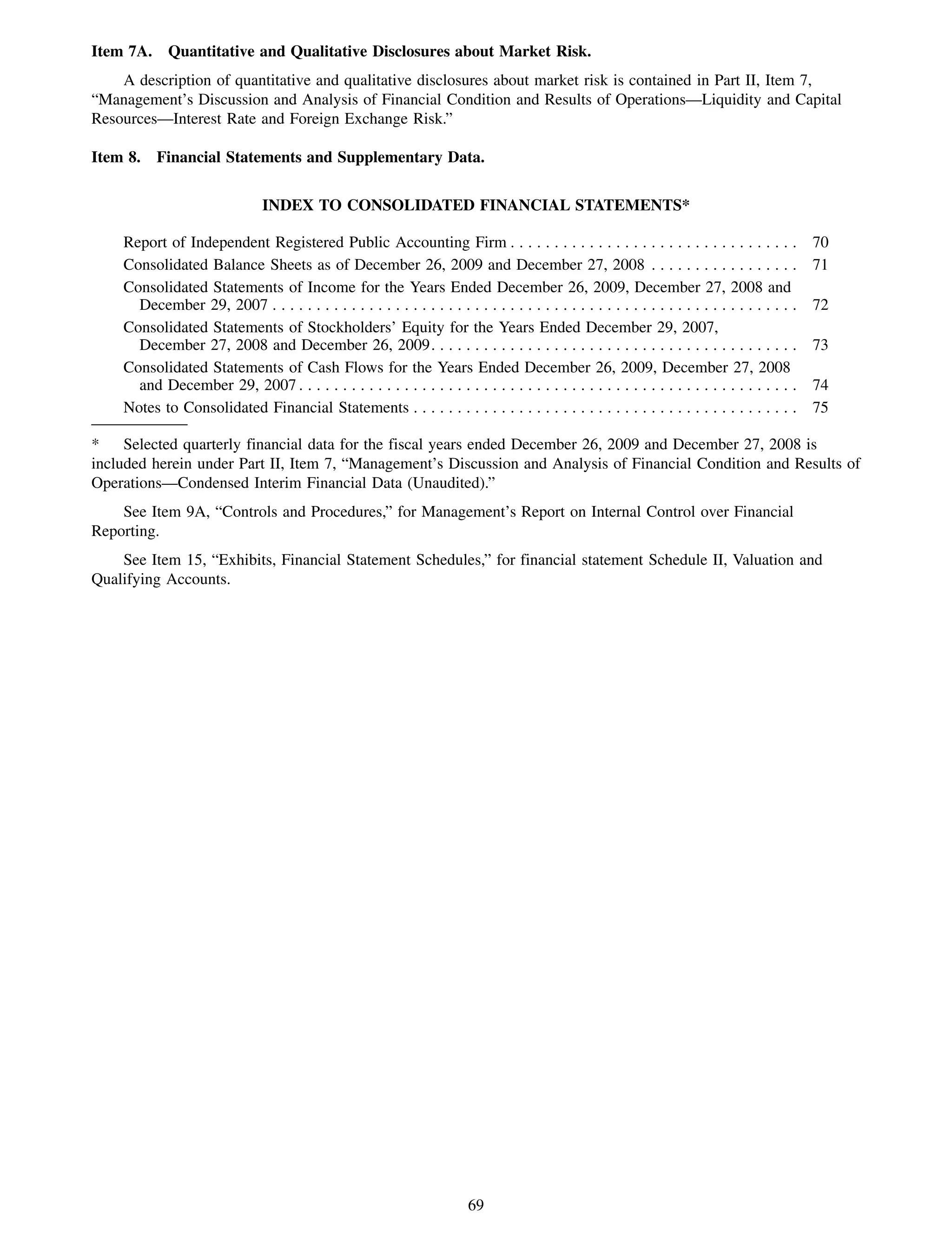 Item 7A.     Quantitative and Qualitative Disclosures about Market Risk.
    A description of quantitative and qualitative disclosures about market risk is contained in Part II, Item 7,
“Management’s Discussion and Analysis of Financial Condition and Results of Operations—Liquidity and Capital
Resources—Interest Rate and Foreign Exchange Risk.”

Item 8.    Financial Statements and Supplementary Data.

                                INDEX TO CONSOLIDATED FINANCIAL STATEMENTS*

    Report of Independent Registered Public Accounting Firm . . . . . . . . . . . . . . . . . . . . . . . . . . . . . . . . .                     70
    Consolidated Balance Sheets as of December 26, 2009 and December 27, 2008 . . . . . . . . . . . . . . . . .                                   71
    Consolidated Statements of Income for the Years Ended December 26, 2009, December 27, 2008 and
      December 29, 2007 . . . . . . . . . . . . . . . . . . . . . . . . . . . . . . . . . . . . . . . . . . . . . . . . . . . . . . . . . . . .   72
    Consolidated Statements of Stockholders’ Equity for the Years Ended December 29, 2007,
      December 27, 2008 and December 26, 2009. . . . . . . . . . . . . . . . . . . . . . . . . . . . . . . . . . . . . . . . . .                  73
    Consolidated Statements of Cash Flows for the Years Ended December 26, 2009, December 27, 2008
      and December 29, 2007 . . . . . . . . . . . . . . . . . . . . . . . . . . . . . . . . . . . . . . . . . . . . . . . . . . . . . . . . .     74
    Notes to Consolidated Financial Statements . . . . . . . . . . . . . . . . . . . . . . . . . . . . . . . . . . . . . . . . . . . .            75

*    Selected quarterly financial data for the fiscal years ended December 26, 2009 and December 27, 2008 is
included herein under Part II, Item 7, “Management’s Discussion and Analysis of Financial Condition and Results of
Operations—Condensed Interim Financial Data (Unaudited).”
    See Item 9A, “Controls and Procedures,” for Management’s Report on Internal Control over Financial
Reporting.
    See Item 15, “Exhibits, Financial Statement Schedules,” for financial statement Schedule II, Valuation and
Qualifying Accounts.




                                                                           69
 