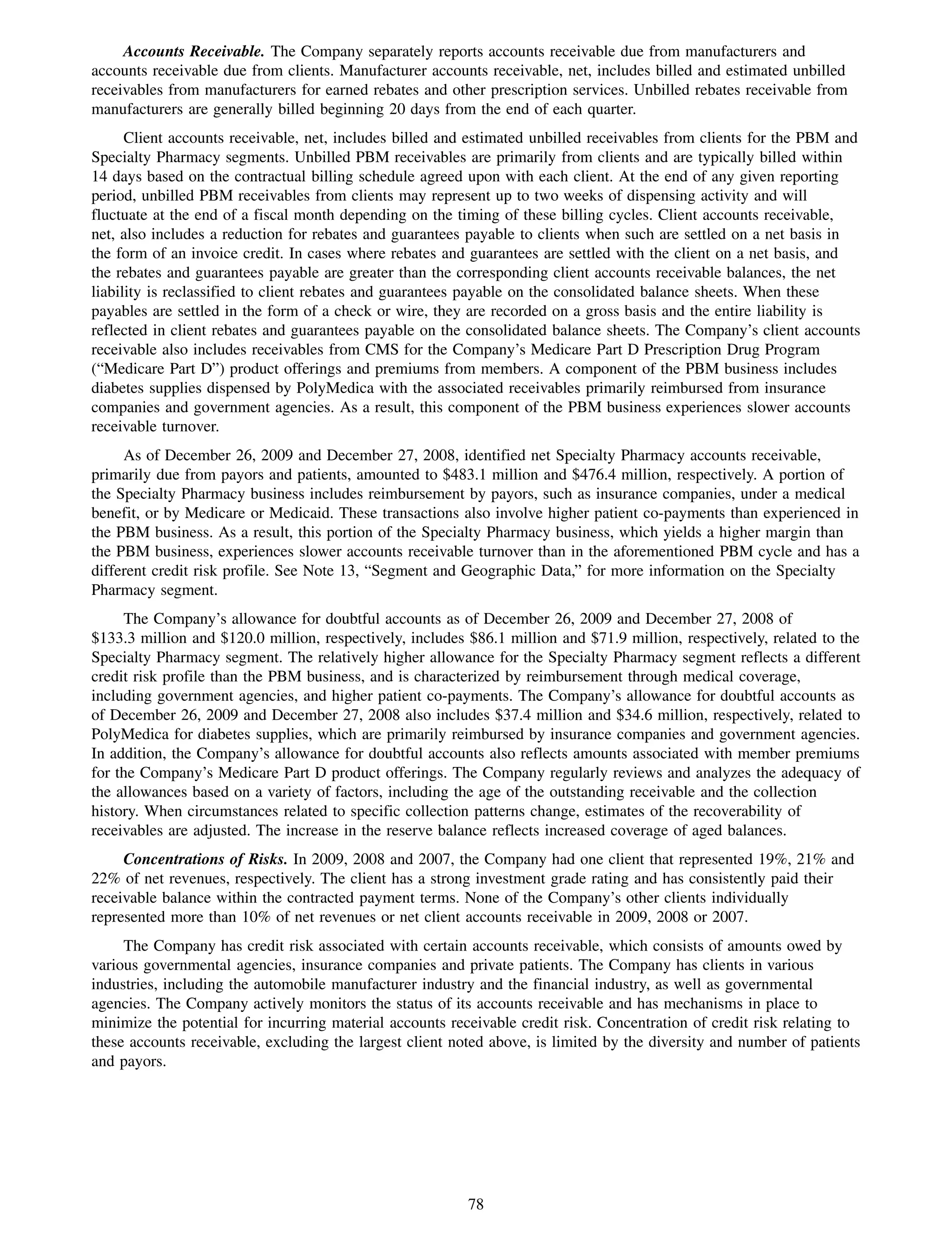 Accounts Receivable. The Company separately reports accounts receivable due from manufacturers and
accounts receivable due from clients. Manufacturer accounts receivable, net, includes billed and estimated unbilled
receivables from manufacturers for earned rebates and other prescription services. Unbilled rebates receivable from
manufacturers are generally billed beginning 20 days from the end of each quarter.
      Client accounts receivable, net, includes billed and estimated unbilled receivables from clients for the PBM and
Specialty Pharmacy segments. Unbilled PBM receivables are primarily from clients and are typically billed within
14 days based on the contractual billing schedule agreed upon with each client. At the end of any given reporting
period, unbilled PBM receivables from clients may represent up to two weeks of dispensing activity and will
fluctuate at the end of a fiscal month depending on the timing of these billing cycles. Client accounts receivable,
net, also includes a reduction for rebates and guarantees payable to clients when such are settled on a net basis in
the form of an invoice credit. In cases where rebates and guarantees are settled with the client on a net basis, and
the rebates and guarantees payable are greater than the corresponding client accounts receivable balances, the net
liability is reclassified to client rebates and guarantees payable on the consolidated balance sheets. When these
payables are settled in the form of a check or wire, they are recorded on a gross basis and the entire liability is
reflected in client rebates and guarantees payable on the consolidated balance sheets. The Company’s client accounts
receivable also includes receivables from CMS for the Company’s Medicare Part D Prescription Drug Program
(“Medicare Part D”) product offerings and premiums from members. A component of the PBM business includes
diabetes supplies dispensed by PolyMedica with the associated receivables primarily reimbursed from insurance
companies and government agencies. As a result, this component of the PBM business experiences slower accounts
receivable turnover.
     As of December 26, 2009 and December 27, 2008, identified net Specialty Pharmacy accounts receivable,
primarily due from payors and patients, amounted to $483.1 million and $476.4 million, respectively. A portion of
the Specialty Pharmacy business includes reimbursement by payors, such as insurance companies, under a medical
benefit, or by Medicare or Medicaid. These transactions also involve higher patient co-payments than experienced in
the PBM business. As a result, this portion of the Specialty Pharmacy business, which yields a higher margin than
the PBM business, experiences slower accounts receivable turnover than in the aforementioned PBM cycle and has a
different credit risk profile. See Note 13, “Segment and Geographic Data,” for more information on the Specialty
Pharmacy segment.
     The Company’s allowance for doubtful accounts as of December 26, 2009 and December 27, 2008 of
$133.3 million and $120.0 million, respectively, includes $86.1 million and $71.9 million, respectively, related to the
Specialty Pharmacy segment. The relatively higher allowance for the Specialty Pharmacy segment reflects a different
credit risk profile than the PBM business, and is characterized by reimbursement through medical coverage,
including government agencies, and higher patient co-payments. The Company’s allowance for doubtful accounts as
of December 26, 2009 and December 27, 2008 also includes $37.4 million and $34.6 million, respectively, related to
PolyMedica for diabetes supplies, which are primarily reimbursed by insurance companies and government agencies.
In addition, the Company’s allowance for doubtful accounts also reflects amounts associated with member premiums
for the Company’s Medicare Part D product offerings. The Company regularly reviews and analyzes the adequacy of
the allowances based on a variety of factors, including the age of the outstanding receivable and the collection
history. When circumstances related to specific collection patterns change, estimates of the recoverability of
receivables are adjusted. The increase in the reserve balance reflects increased coverage of aged balances.
     Concentrations of Risks. In 2009, 2008 and 2007, the Company had one client that represented 19%, 21% and
22% of net revenues, respectively. The client has a strong investment grade rating and has consistently paid their
receivable balance within the contracted payment terms. None of the Company’s other clients individually
represented more than 10% of net revenues or net client accounts receivable in 2009, 2008 or 2007.
     The Company has credit risk associated with certain accounts receivable, which consists of amounts owed by
various governmental agencies, insurance companies and private patients. The Company has clients in various
industries, including the automobile manufacturer industry and the financial industry, as well as governmental
agencies. The Company actively monitors the status of its accounts receivable and has mechanisms in place to
minimize the potential for incurring material accounts receivable credit risk. Concentration of credit risk relating to
these accounts receivable, excluding the largest client noted above, is limited by the diversity and number of patients
and payors.




                                                          78
 