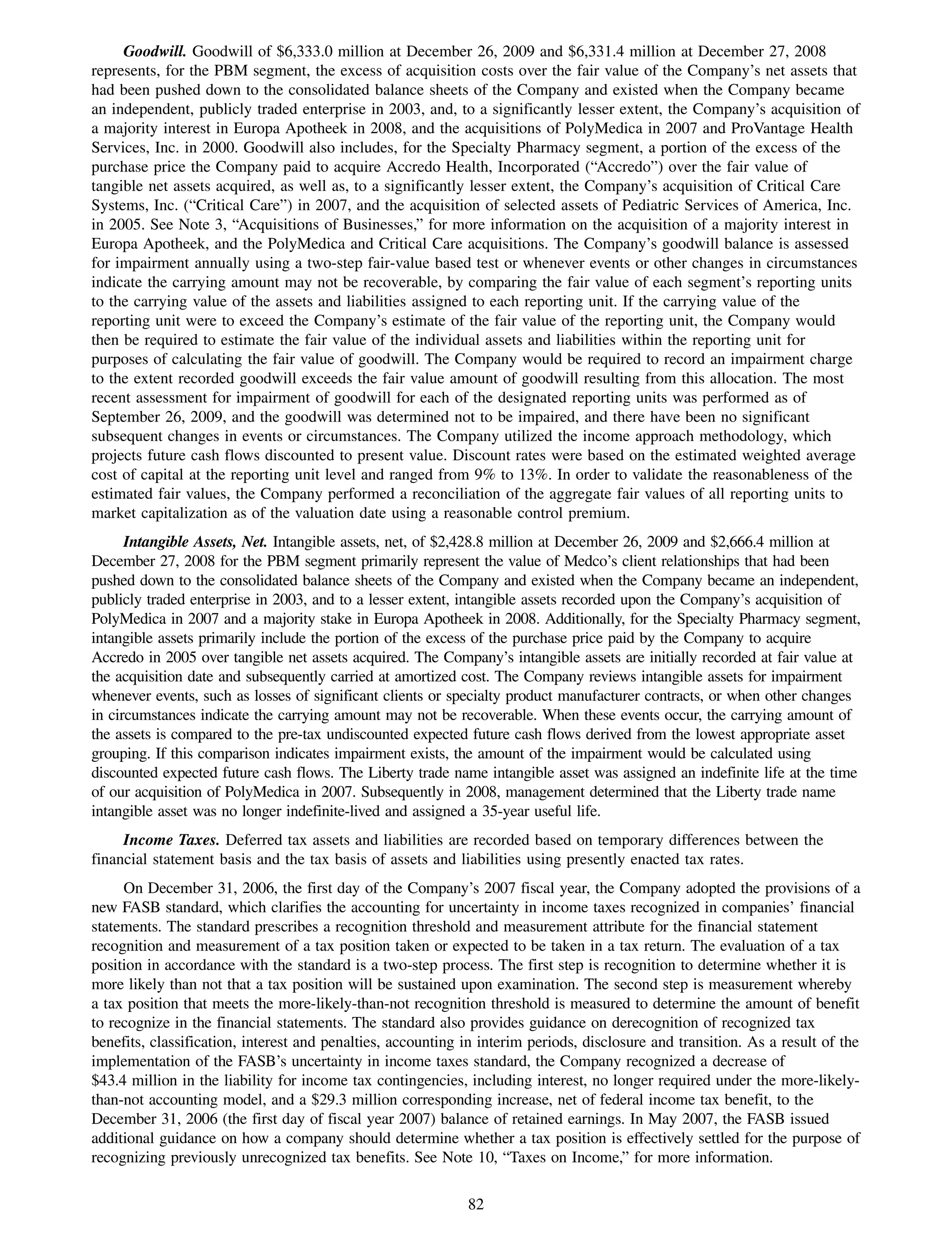 Goodwill. Goodwill of $6,333.0 million at December 26, 2009 and $6,331.4 million at December 27, 2008
represents, for the PBM segment, the excess of acquisition costs over the fair value of the Company’s net assets that
had been pushed down to the consolidated balance sheets of the Company and existed when the Company became
an independent, publicly traded enterprise in 2003, and, to a significantly lesser extent, the Company’s acquisition of
a majority interest in Europa Apotheek in 2008, and the acquisitions of PolyMedica in 2007 and ProVantage Health
Services, Inc. in 2000. Goodwill also includes, for the Specialty Pharmacy segment, a portion of the excess of the
purchase price the Company paid to acquire Accredo Health, Incorporated (“Accredo”) over the fair value of
tangible net assets acquired, as well as, to a significantly lesser extent, the Company’s acquisition of Critical Care
Systems, Inc. (“Critical Care”) in 2007, and the acquisition of selected assets of Pediatric Services of America, Inc.
in 2005. See Note 3, “Acquisitions of Businesses,” for more information on the acquisition of a majority interest in
Europa Apotheek, and the PolyMedica and Critical Care acquisitions. The Company’s goodwill balance is assessed
for impairment annually using a two-step fair-value based test or whenever events or other changes in circumstances
indicate the carrying amount may not be recoverable, by comparing the fair value of each segment’s reporting units
to the carrying value of the assets and liabilities assigned to each reporting unit. If the carrying value of the
reporting unit were to exceed the Company’s estimate of the fair value of the reporting unit, the Company would
then be required to estimate the fair value of the individual assets and liabilities within the reporting unit for
purposes of calculating the fair value of goodwill. The Company would be required to record an impairment charge
to the extent recorded goodwill exceeds the fair value amount of goodwill resulting from this allocation. The most
recent assessment for impairment of goodwill for each of the designated reporting units was performed as of
September 26, 2009, and the goodwill was determined not to be impaired, and there have been no significant
subsequent changes in events or circumstances. The Company utilized the income approach methodology, which
projects future cash flows discounted to present value. Discount rates were based on the estimated weighted average
cost of capital at the reporting unit level and ranged from 9% to 13%. In order to validate the reasonableness of the
estimated fair values, the Company performed a reconciliation of the aggregate fair values of all reporting units to
market capitalization as of the valuation date using a reasonable control premium.
      Intangible Assets, Net. Intangible assets, net, of $2,428.8 million at December 26, 2009 and $2,666.4 million at
December 27, 2008 for the PBM segment primarily represent the value of Medco’s client relationships that had been
pushed down to the consolidated balance sheets of the Company and existed when the Company became an independent,
publicly traded enterprise in 2003, and to a lesser extent, intangible assets recorded upon the Company’s acquisition of
PolyMedica in 2007 and a majority stake in Europa Apotheek in 2008. Additionally, for the Specialty Pharmacy segment,
intangible assets primarily include the portion of the excess of the purchase price paid by the Company to acquire
Accredo in 2005 over tangible net assets acquired. The Company’s intangible assets are initially recorded at fair value at
the acquisition date and subsequently carried at amortized cost. The Company reviews intangible assets for impairment
whenever events, such as losses of significant clients or specialty product manufacturer contracts, or when other changes
in circumstances indicate the carrying amount may not be recoverable. When these events occur, the carrying amount of
the assets is compared to the pre-tax undiscounted expected future cash flows derived from the lowest appropriate asset
grouping. If this comparison indicates impairment exists, the amount of the impairment would be calculated using
discounted expected future cash flows. The Liberty trade name intangible asset was assigned an indefinite life at the time
of our acquisition of PolyMedica in 2007. Subsequently in 2008, management determined that the Liberty trade name
intangible asset was no longer indefinite-lived and assigned a 35-year useful life.
     Income Taxes. Deferred tax assets and liabilities are recorded based on temporary differences between the
financial statement basis and the tax basis of assets and liabilities using presently enacted tax rates.
     On December 31, 2006, the first day of the Company’s 2007 fiscal year, the Company adopted the provisions of a
new FASB standard, which clarifies the accounting for uncertainty in income taxes recognized in companies’ financial
statements. The standard prescribes a recognition threshold and measurement attribute for the financial statement
recognition and measurement of a tax position taken or expected to be taken in a tax return. The evaluation of a tax
position in accordance with the standard is a two-step process. The first step is recognition to determine whether it is
more likely than not that a tax position will be sustained upon examination. The second step is measurement whereby
a tax position that meets the more-likely-than-not recognition threshold is measured to determine the amount of benefit
to recognize in the financial statements. The standard also provides guidance on derecognition of recognized tax
benefits, classification, interest and penalties, accounting in interim periods, disclosure and transition. As a result of the
implementation of the FASB’s uncertainty in income taxes standard, the Company recognized a decrease of
$43.4 million in the liability for income tax contingencies, including interest, no longer required under the more-likely-
than-not accounting model, and a $29.3 million corresponding increase, net of federal income tax benefit, to the
December 31, 2006 (the first day of fiscal year 2007) balance of retained earnings. In May 2007, the FASB issued
additional guidance on how a company should determine whether a tax position is effectively settled for the purpose of
recognizing previously unrecognized tax benefits. See Note 10, “Taxes on Income,” for more information.

                                                             82
 