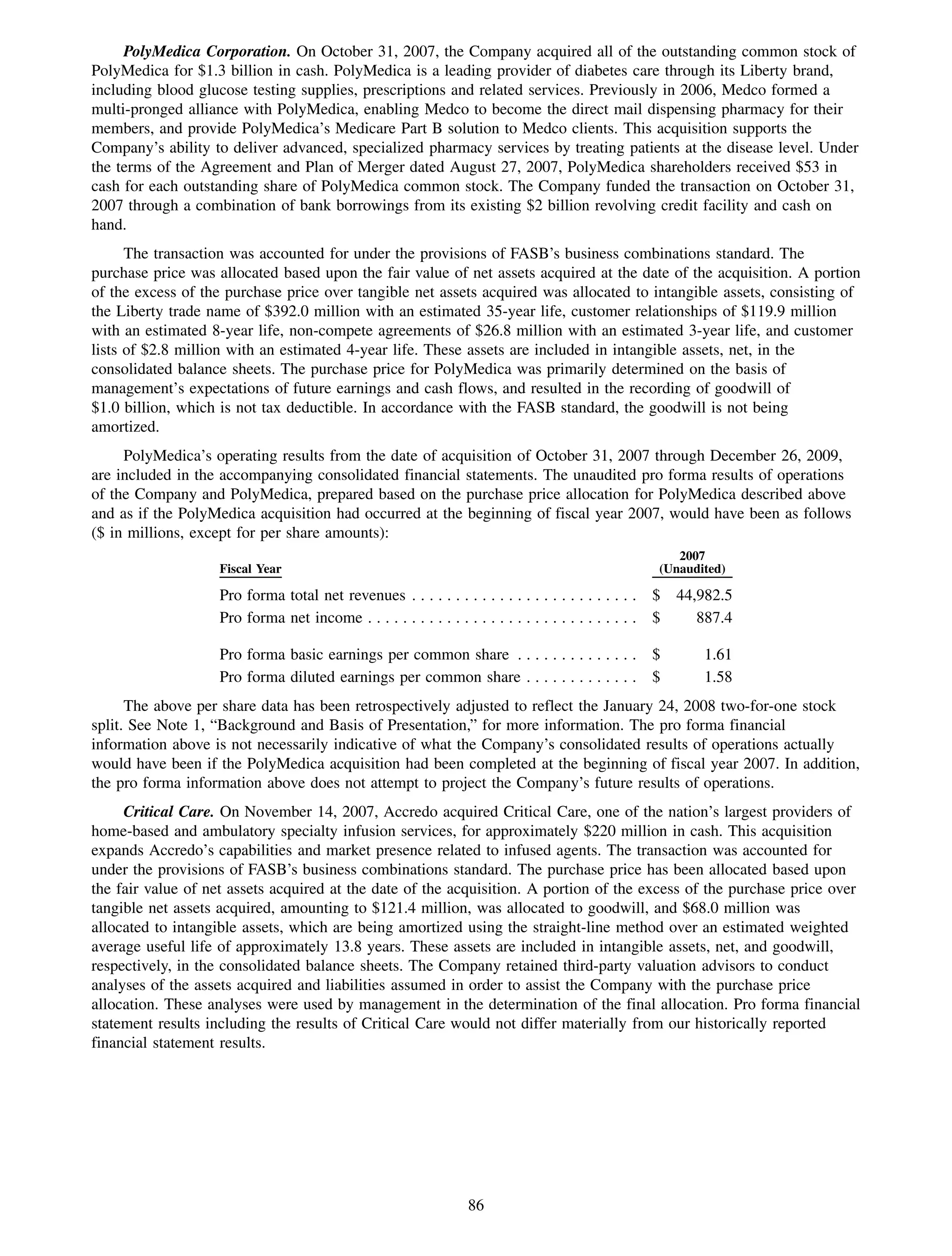 PolyMedica Corporation. On October 31, 2007, the Company acquired all of the outstanding common stock of
PolyMedica for $1.3 billion in cash. PolyMedica is a leading provider of diabetes care through its Liberty brand,
including blood glucose testing supplies, prescriptions and related services. Previously in 2006, Medco formed a
multi-pronged alliance with PolyMedica, enabling Medco to become the direct mail dispensing pharmacy for their
members, and provide PolyMedica’s Medicare Part B solution to Medco clients. This acquisition supports the
Company’s ability to deliver advanced, specialized pharmacy services by treating patients at the disease level. Under
the terms of the Agreement and Plan of Merger dated August 27, 2007, PolyMedica shareholders received $53 in
cash for each outstanding share of PolyMedica common stock. The Company funded the transaction on October 31,
2007 through a combination of bank borrowings from its existing $2 billion revolving credit facility and cash on
hand.
      The transaction was accounted for under the provisions of FASB’s business combinations standard. The
purchase price was allocated based upon the fair value of net assets acquired at the date of the acquisition. A portion
of the excess of the purchase price over tangible net assets acquired was allocated to intangible assets, consisting of
the Liberty trade name of $392.0 million with an estimated 35-year life, customer relationships of $119.9 million
with an estimated 8-year life, non-compete agreements of $26.8 million with an estimated 3-year life, and customer
lists of $2.8 million with an estimated 4-year life. These assets are included in intangible assets, net, in the
consolidated balance sheets. The purchase price for PolyMedica was primarily determined on the basis of
management’s expectations of future earnings and cash flows, and resulted in the recording of goodwill of
$1.0 billion, which is not tax deductible. In accordance with the FASB standard, the goodwill is not being
amortized.
     PolyMedica’s operating results from the date of acquisition of October 31, 2007 through December 26, 2009,
are included in the accompanying consolidated financial statements. The unaudited pro forma results of operations
of the Company and PolyMedica, prepared based on the purchase price allocation for PolyMedica described above
and as if the PolyMedica acquisition had occurred at the beginning of fiscal year 2007, would have been as follows
($ in millions, except for per share amounts):
                                                                                                          2007
                    Fiscal Year                                                                        (Unaudited)

                    Pro forma total net revenues . . . . . . . . . . . . . . . . . . . . . . . . . . $     44,982.5
                    Pro forma net income . . . . . . . . . . . . . . . . . . . . . . . . . . . . . . . $      887.4

                    Pro forma basic earnings per common share . . . . . . . . . . . . . . $                   1.61
                    Pro forma diluted earnings per common share . . . . . . . . . . . . . $                   1.58
      The above per share data has been retrospectively adjusted to reflect the January 24, 2008 two-for-one stock
split. See Note 1, “Background and Basis of Presentation,” for more information. The pro forma financial
information above is not necessarily indicative of what the Company’s consolidated results of operations actually
would have been if the PolyMedica acquisition had been completed at the beginning of fiscal year 2007. In addition,
the pro forma information above does not attempt to project the Company’s future results of operations.
     Critical Care. On November 14, 2007, Accredo acquired Critical Care, one of the nation’s largest providers of
home-based and ambulatory specialty infusion services, for approximately $220 million in cash. This acquisition
expands Accredo’s capabilities and market presence related to infused agents. The transaction was accounted for
under the provisions of FASB’s business combinations standard. The purchase price has been allocated based upon
the fair value of net assets acquired at the date of the acquisition. A portion of the excess of the purchase price over
tangible net assets acquired, amounting to $121.4 million, was allocated to goodwill, and $68.0 million was
allocated to intangible assets, which are being amortized using the straight-line method over an estimated weighted
average useful life of approximately 13.8 years. These assets are included in intangible assets, net, and goodwill,
respectively, in the consolidated balance sheets. The Company retained third-party valuation advisors to conduct
analyses of the assets acquired and liabilities assumed in order to assist the Company with the purchase price
allocation. These analyses were used by management in the determination of the final allocation. Pro forma financial
statement results including the results of Critical Care would not differ materially from our historically reported
financial statement results.




                                                                   86
 