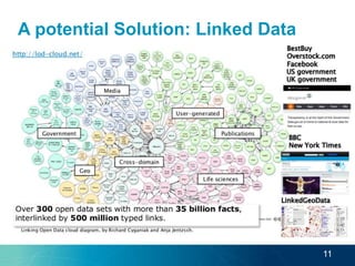 (Big) Data Analytics for Environmental Sustainability | PPTX