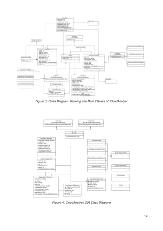 Figure 3. Class Diagram Showing the Main Classes of CloudAnalyst




           Figure 4. CloudAnalyst GUI Class Diagram



                                                                   14
 