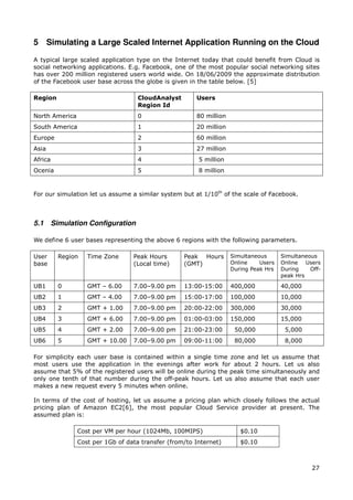 5 Simulating a Large Scaled Internet Application Running on the Cloud

A typical large scaled application type on the Internet today that could benefit from Cloud is
social networking applications. E.g. Facebook, one of the most popular social networking sites
has over 200 million registered users world wide. On 18/06/2009 the approximate distribution
of the Facebook user base across the globe is given in the table below. [5]

Region                              CloudAnalyst       Users
                                    Region Id
North America                       0                  80 million
South America                       1                  20 million
Europe                              2                  60 million
Asia                                3                  27 million
Africa                              4                   5 million
Ocenia                              5                   8 million



For our simulation let us assume a similar system but at 1/10th of the scale of Facebook.



5.1      Simulation Configuration

We define 6 user bases representing the above 6 regions with the following parameters.

User       Region   Time Zone     Peak Hours       Peak Hours       Simultaneous      Simultaneous
base                              (Local time)     (GMT)            Online    Users   Online Users
                                                                    During Peak Hrs   During    Off-
                                                                                      peak Hrs

UB1        0        GMT – 6.00    7.00–9.00 pm     13:00-15:00      400,000           40,000
UB2        1        GMT – 4.00    7.00–9.00 pm     15:00-17:00      100,000           10,000
UB3        2        GMT + 1.00    7.00–9.00 pm     20:00-22:00      300,000           30,000
UB4        3        GMT + 6.00    7.00–9.00 pm     01:00-03:00      150,000           15,000
UB5        4        GMT + 2.00    7.00–9.00 pm     21:00-23:00       50,000            5,000
UB6        5        GMT + 10.00   7.00–9.00 pm     09:00-11:00       80,000            8,000

For simplicity each user base is contained within a single time zone and let us assume that
most users use the application in the evenings after work for about 2 hours. Let us also
assume that 5% of the registered users will be online during the peak time simultaneously and
only one tenth of that number during the off-peak hours. Let us also assume that each user
makes a new request every 5 minutes when online.

In terms of the cost of hosting, let us assume a pricing plan which closely follows the actual
pricing plan of Amazon EC2[6], the most popular Cloud Service provider at present. The
assumed plan is:

                Cost per VM per hour (1024Mb, 100MIPS)                 $0.10
                Cost per 1Gb of data transfer (from/to Internet)       $0.10



                                                                                                27
 