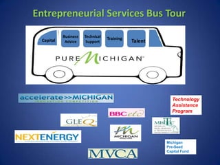 Entrepreneurial Services Bus Tour
            Business   Technical   Training
  Capital    Advice     Support               Talent




                                                         Technology
                                                         Assistance
                                                         Program




                                                       Michigan
                                                       Pre-Seed
                                                       Capital Fund
 