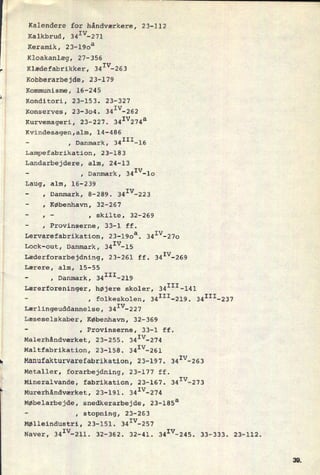 Kalendere for håndværkere, 23-112
Kalkbrud, 34IVL271
Keramik, 23-190a
Kloakanlæg, 27-356
Klædefabrikker, 341V-263
Kobberarbejde, 23-179
Kommunisme, 16-245
Konditori, 23-153. 23-327
Konserves, 23-304. 341V-262
Kurvemageri, 23-227. 34IV274a
Kvindesagen,alm, 14-486
-
, Danmark, 34111-16
Lampefabrikation, 23-183
Landarbejdere, alm, 24-13
IV-lo-
, Danmark, 34
Laug, alm, 16-239
-
, Danmark, 8-289. 341V-223
-
, København, 32-267
-
,
-
›
, skilte, 32-269
-
, Provinserne, 33-1 ff.
Lervarefabrikation, 23-l9oa. 34IV-270
Lock-out, Danmark, 341V-15
Læderforarbejdning, 23-261 ff. 341V-269
Lærere, alm, 15-55
:
III_219
Lærerforeninger, højere skoler, 34 -141
-
, folkeskolen, 34III-219. 34III-237
Lærlingeuddannelse, 341V-227
Læseselskaber, København, 32-369
-
, Provinserne, 33-1 ff.
Malerhåndværket, 23-255. 341V-274
Maltfabrikation, 23-158. 341V-26l
Manufakturvarefabrikation, 23-197. 341V-263
Metaller, forarbejdning, 23-177 ff.
Mineralvande, fabrikation, 23-167. 341V-273
Murerhåndværket, 23-191. 341V-274
Møbelarbejde, snedkerarbejde, 23-185a
-
, stopning, 23-263
Mølleindustri, 23-151. 341V-257
Naver, 341V-2ll. 32-362. 32-41. 341V-245. 33-333. 23-112.
-
, Danmark, 34
III
 