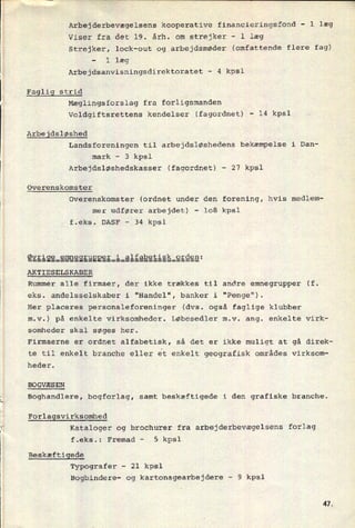 Arbejderbevægelsens kooperative financieringsfond
-
l læg
Viser fra det 19. årh. om strejker
-
l læg
Strejker, lock-out og arbejdsmøder (omfattende flere fag)
-
l læg
Arbejdsanvisningsdirektoratet
-
4 kpsl
Faglig strid
Mæglingsforslag fra forligsmanden
Voldgiftsrettens kendelser (fagordnet)
-
14 kpsl
Arbejdsløshed
Landsforeningen til arbejdsløshedens bekæmpelse i Dan-
›
mark -
3 kpsl
Arbejdsløshedskasser (fagordnet)
-
27 kpsl
Overenskomster
Overenskomster (ordnet under den forening, hvis medlem-
mer udfører arbejdet)
-
108 kpsl
f.eks. DASF -
34 kpsl
Qgåågå=åêåågëåggåå=å=ååååëåëååå:ëå§åëz
AKTIESELSKABER
Rummer alle firmaer, der ikke trækkes til andre emnegrupper (f.
eks. andelsselskaber i "Handel", banker i "Penge").
Her placeres personaleforeninger (dvs. også faglige klubber
m.v.) på enkelte virksomheder. Løbesedler m.v. ang. enkelte virk-
somheder skal søges her.
Firmaerne er ordnet alfabetisk, så det er ikke muligt at gå direk-
te til enkelt branche eller et enkelt geografisk områdes virksom-
heder.
BOGVÆSEN
Boghandlere, bogforlag, samt beskæftigede i den grafiske branche.
Forlagsvirksomhed
Kataloger og brochurer fra arbejderbevægelsens forlag
f.eks.: Fremad -
5 kpsl
Beskæftigede
Typografer
-
21 kpsl
Bogbindere- og kartonagearbejdere
-
9 kpsl
41
 