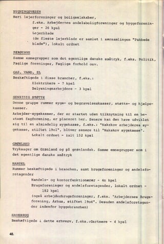 BYGNINGSVÆSEN
Heri lejerforeninger og boligselskaber,
f.eks. Arbejdernes andelsboligforeninger og byggeforenin-
ger
-
26 kpsl
Lejerblade
(de fleste lejerblade er samlet i særsamlingen "Pakkede
blade"), lokalt ordnet
FÆRØERNE
Samme emnegrupper som det egentlige danske småtryk, f.eks. Politik,
Faglige foreninger, Faglige forhold osv.
gås, VAND, EL
Beskæftigede i disse brancher, f.eks.:
Elektrikere -
7 kpsl
Belysningsarbejdere -
3 kpsl
GENSIDIG STØTTE
Denne gruppe rummer syge- og begravelseskasser, støtte- og hjælpe-
kasser.
Arbejder-sygekasser, der er startet uden tilknytning til en be-
stemt fagforening, er placeret her. Senere kan den have udviklet
sig til en almindelig sygekasse, f.eks.: "Nakskov arbejderes sy-
gekasse, stiftet 1901", bliver senere til "Nakskov sygekasse".
Lokalt ordnet -
ialt 152 kpsl
GRØNLAND
Tryksager om Grønland og på grønlandsk. Samme emnegrupper som i
det egentlige danske småtryk
gêNDEL
Rummer beskæftigede i branchen, samt brugsforeninger og andelsfo-
retagender
Handels- og kontorfunktionærer -
40 kpsl
Brugsforeninger og andelsforetagender, lokalt ordnet -
182 kpsl
(også arbejderbrugsforeninger, f.eks. "Arbejdernes Brugs-
forening, Århus, stiftet 1904". Desuden andelsforetagen-
der indenfor byggebranchen)
§§VEBRUG
Beskæftigede i dette erhverv, f.eks.:Gartnere -
4 kpsl
4&
 