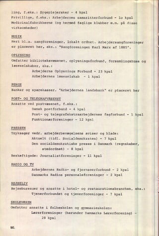 4
thriller
i", n 7 i,”
,
..
ling, f.eks.: Sygeplejersker -
4 kpsl
Frivillige, f.eks,: Arbejdernes samaritterforbund -
lo kpsl
Medicinalfabrikkerne (og hermed faglige klubber m.m. på disse
virksomheder)
MUSIK
Heri bl.a. sangforeninger, lokalt ordnet. Arbejdersangforeninger
er placeret her, eks.: "Sangforeningen Karl Marx af 1885".
OPLYSNING
Omfatter biblioteksvæsenet, Oplysningsforbund, forsamlingshuse og
læseselskaber, eks.:
Arbejderns Oplysnings Forbund -
23 kpsl
Arbejdernes læseselskab -
l kpsl
PENGE
Banker og sparekasser. "Arbejdernes landsbank" er placeret her
POST- OG TELEGRAFVÆSENET
Ansatte ved postvæsenet, f.eks.:
Dansk postforbund -
4 kpsl
Post- og telegrafekstraarbejdernes fagforbund -
l kpsl
Funktionærforeninger -
12 kpsl
PRESSEN
Tryksager vedr. arbejderbevægelsens aviser og blade:
Aktuelt (tidl. Socialdemokraten) -
7 kpsl
Den socialdemokratiske presse i Danmark (regnskaber,
stedordnet) -
8 kpsl
Beskæftigede: Journalistforeninger -
ll kpsl
RADIO OG TV
Arbejdernes Radio- og fjernseerforbund -
2 kpsl
Danmarks Radios personaleforeninger
-
2 kpsl
REJSELIV
Rejsebureauer og ansatte i hotel- og restaurationsbranchen, eks.:
Tjenerforbundet og tjenerforeninger -
7 kpsl
SKOLEVÆSEN
Omfatter ansatte i folkeskolen og gymnasieskolen:
Lærerforeninger (herunder Danmarks Lærerforening)
-
28 kpsl
SQ
 