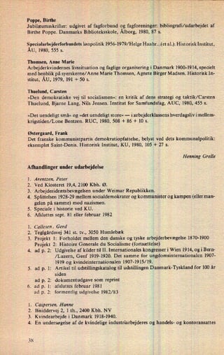 Poppe, Birthe
Jubilæumsskrifter: udgivet af fagforbund og fagforeninger: bibliografi/udarbejdet af
Birthe Poppe. Danmarks Biblioteksskole, Ålborg,1980, 87 s.
Specialarbejderforbundets lønpolitik 1956-1979/ Helge Haahr.. .(et al.). Historisk Institut,
ÅU, 1980, 555 s.
Thomsen, Anne Marie
Arbejderkvindernes livssituation og faglige organisering i Danmark 1900-1914, specielt
med henblik på syerskerne/Anne Marie Thomsen, Agnete Birger Madsen. Historisk In-
stitut, ÅU, 1979, 191 + 50 s.
Thuelund, Carsten
»Den demokratiske vej til socialismen«: en kritik af dens strategi og taktik/Carsten
Thuelund, Bjarne Lang, Nils Jensen. Institut for Samfundsfag, AUC, 1980, 455 5.
»Det uendeligt små« og »det uendeligt store« --
iarbejderklassens hverdagsliv imellem-
krigstiden/Lone Bentzen. RUC, 1980, 508 + 86 + 10 5.
Østergaard, Frank
Det franske kommunistpartis demokratiopfattelse, belyst ved dets kommunalpolitik:
eksemplet Saint-Denis. Historisk Institut, KU, 1980, 105 + 27 s.
Henning Grelle
Afhandlinger under udarbejdelse
Arentzen, Peter
Ved Klosteret 19,4, 2100 Kbh. Ø.
Arbejderidrætsbevægelsen under Weimar Republikken.
Splittelsen 1928-29 mellem socialdemokrater og kommunister og kampen (eller man-
gelen på samme) mod nazismen.
Speciale i historie ved KU.
Afsluttes sept. 81 eller februar 1982
FPN:-
9V'
1. Callesen, Gerd
2. Teglgårdsvej 341 st. tv., 3050 Humlebæk
Projekt 1: Forholdet mellem den danske og tyske arbejderbevægelse 1870-1900
Projekt 2: Histoire Generale du Socialisme (fortsættelse)
4. ad p. 2: Udgivelse af kilder til II. Internationales kongresseri Wien 1914, og i Bern-
⁄Luzern, Genf 1919-1920. Det samme for ungdomsinternationalen 1907-
1919 og kvindeinternationalen 1907-1915/ 19.
5. ad p. 1: Artikel til udstillingskatalog til udstillingen Danmark-Tyskland for 100 år
siden
ad p. 2: dokumentudgave som reprint
6. ad p. 1: afsluttes februar 1981
ad p. 2: formentlig udgivelse 1982/83
E”
Caspersen, Hanne
Bisiddervej 2, 1 th., 2400 Kbh. NV
Kvindearbejde i Danmark 1918-1940.
En undersøgelse af de kvindelige industriarbejderes og handels- og kontoransattesFPN:-
 