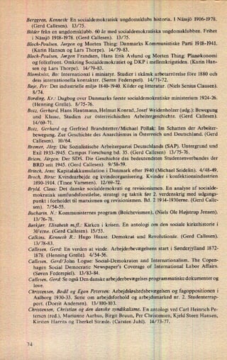Berggren, Kenneth: En socialdemokratisk ungdomsklubs hiltoria.I Nässjö 1906-1978.
(Gerd Callesen). 13/75.
Bilder från en ungdomsklubb. 60 år med socialdemokratiska ungdomsklubben. Frihet
i Nässjö 1918-1978. (Gerd Callesen). 13/75. 1
Blach-Poulsen, Jørgen og Morten Thing: Danmarks KommunistiskeParti 1918-1941.
(Karin Hansen og Lars Thorpe). 14/79-83. i
Bloch-Poulsen, Jørgen Frandsen, Hans Erik Avlund og Morten Thing: Planøkonomi
og folkefront. Omkring Socialdemokratiet og DKP i mellemkrigstiden.(Karin Han-
sen og Lars Thorpe). 14/79-83. 1
Blomkvist, B0: International i miniatyr. Studier i skånsk arjbetarrörelse före 1880 och
dess internationella kontakter. (Søren Federspiel). 14⁄7l-72.
Bøje, Per: Det industrielle miljø 1840-1940. Kilder og litteratur. (Niels Senius Clausen).
8/74. 1
Bording, Kr.: Dagbog over Danmarks første socialdemokratiske ministerium 1924-26.
(Henning Grelle). 8/75-76. ,
Botz, Gerhard, Hans Hautmann, Helmut Konrad, Josef Weidenholzer (udg.): Bewegung
und Klasse, Studien zur österreichischen Arbeitergeschichte. (Gerd Callesen).
14/69-71. =
Botz, Gerhard og Gerfried Brandstetter/Michael Pollak: Im Schatten der Arbeiter-
bewegung. Zur Geschichte des Anarchismus in österreicliund Deutschland. (Gerd
Callesen). 10/64. =
Bremer, Jörg: Die Sozialistische Arbeiterpartei Deutschlands (SAP). Untergrund und
Exil 1933-1945. Campus Forschung bd. 35. (Gerd Callesen) 13/75-76.
Briem, Jürgen: Der SDS. Die Geschichte des bedeutendstenStudentenverbandes der
BRD seit 1945. (Gerd Callesen). 9/58-59. I
Brinch, Jens: Kapitalakkumulation i Danmark efter 1940 (Michael Seidelin). 4/48-49.
Broch, Birte: Kvindearbejde og kvindeorganisering. Kvinder i konfektionsindustrien
1890-1914. (Tinne Vammen). 12/69-72.
1
Bryld, Claus: Det danske socialdemokrati og revisionismen. En analyse af socialde-
mokratisk samfundsforståelse, strategi og taktik før 2. ;verdenskrig med udgangs-
punkt i forholdet til marxismen og revisionismen. Bd. 2 19 l4-l930erne. (Gerd Calle-
sen). 7/ 54-55.
'
Bucharin, N.: Kommunisternes program (Bolchevismen), (Niels Ole Højstrup Jensen).
13/76-78. ;
Bøtkjær, Elisabeth m.jl.: Kirken i krisen. En antologi om'den sociale kirkehistorie i
30”erne. (Gerd Callesen). 15/53. 5
Calkins, Kenneth R.: Hugo Haase. Demokrat und Revqlutionär.(Gerd Callesen).
13/78-83. 1
Callesen, Gerd: En verden at vinde. Arbejderbevægelsens 'start i Sønderjylland 1872-
1878. (Henning Grelle). 4⁄54-56. i
Callesen, Gerd/John Logue: Social-Demokraten and Intérnationalism. The Copen-
hagen Social Democratic Newspaper's Coverage of International Labor Affairs.
(Søren Federspiel). 13/83-84.
'
Callesen, Gerd: Se også Den danske arbejderbevægelses programmatiske dokumenter og
love. i
Christensen, Bodil 0g Egon Petersen: Arbejdsløshedsbevægelsenog fagoppositionen i
Aalborg 1930-33. Serie om arbejdsforhold og arbejdsmarked nr. 2. Studenterrap-
port. (Dorrit Andersen). 13/100403. I
Christensen, Christian og den danske syndikalisme. En antologi ved Carl Heinrich Pe-
tersen (red), Marianne Aarhus, Birgit Bruun, Per Christensen, Kjeld Steen Hansen,
Kirsten Harrits og Therkel Stræde. (Carsten Juhl). 14/13-77.
74
 