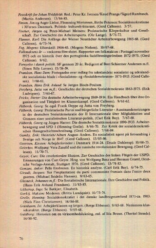 l
Festskrift for Johan Hvidtfeldt. Red.: Peter Kr. Iversen/ KnudiPrange/Sigurd Rambusch.
(Martin Andersen). 13/84-85.
Finsen, Jan og Asger Liebst, Flemming Mortensen, Birthe Penjersen: Socialdemokratisme
i 30'ernes Danmark. Politisk- kulturelt-litterært. (Gerd Callesen).3/57.
Fischer, Jürgen og Peter-Michael Meiners: Proletarische 1Körperku1turund Gesell-
schaft. Zur Geschichte des Arbeitersports. (Ole Lange). 18/71-72.
Flanner, Karl: Die Anfänge der Wiener Neustädter Arbeiterbewegung 1865-68. (Gerd
Callesen). 6/73-74.
'
Fog, Mogens: Efterskrift 1904-45. (Mogens Nielsen). 10/67)›68.
Folkmaktens år -
veckorna före slutet. Rapporter om folkniakten i Portugal november
1975 och en historik över den portugisiska fackföreningsrörelsen1872-1975. (Gerd
Callesen). 9/62. 3
Fornyelse i dansk politik. SF gennem 20 år. Redigeret af Berit Schiermer Andersen m.fl.
(Steen Bille Larsen). 15/58-59.
1
Frandsen, Hans Dam: Fortegnelse over indlæg fra udenlandskesocialister og udenland-
ske socialistiske blade i »Socialisten« og »Socialdemokraten« 1871-1913. (Gerd Calle-
sen). 7/60-61.
«
Frandsen, Hans Erik Avlund: Se Jørgen Bloch-Poulsen
Freyberg, Jutta von m.fl.: Geschichte der deutschen Sozialdemokratie 1863-1975. (Erik
Ludvigsen). 7/ 61-67.
1
Fricke, Dieter: Die deutsche Arbeiterbewegung 1869-1914. Ein Handbuch über ihre Or-
ganisation und Tätigkeit im Klassenkampf. (Gerd CalleSen). 9/ 61-62.
Fülberth, Georg: Se også FrankDeppe og Jutta von Freyberg.
Fülberth, Georg: Proletarische Partei und bürgerliche Literatur -
Auseinandersetzungen
in der deutschen Sozialdemokratie der II Internationale über Möglichkeiten und
Grenzen einer sozialistischen Literatur-politik. (Carl Erik Bay). 7/67-68.
Fülberth, Georg og Jürgen Harrer: Die deutsche Sozialdemokratie 1890-1933. Arbeiter-
bewegung und SPD 1 (Henning Grelle). 8/ 66-70. Zur Kritik der sozialdemokrati-
schen Hausgeschichtsschreibung. (Gerd Callesen). 7⁄68ê-69.
Gamby, Erik: Heinrich/ Albert August Anders. En socialistisk agent på fotvandring i
Sverige och Norge år 1847. (Gerd Callesen). 13/85-86.
'
Geertsen, Kirsten: Arbejderkvinder i Danmark 1914-24. (Drude Dahlerup). 10/68-73.
Geierhos, Wolfgang: Vera Zasuliö und die russische revolutionäre Bewegung. (Gerd Cal-
lesen). 11/70-71. i
Geyer, Curt: Die revolutionäre Illusion. Zur Geschichte des linken Flügels der USPD.
Erinnerungen von Curt Geyer. Hrsg. von Wolfgang Benz: und Herman Graml, Deut-
sche Verlags-Anstalt, Stuttgart 1976. (Gerd Callesen). 13/78-83.
Gemzøe, Anker: Pelle Erobreren. En historisk analyse. (Carl Erik Bay). 6/ 74-75.
Girault, Jacques: Sur 1°implantati0n du parti communiste francais dans l'entre deux
guerres. (Michael Seidelin Hansen). 9/ 63-65.
i
Glasneck, Johannes m.jl..' Die Sozialistische Internationale. Ihre Geschichte und Politik.
(Hans Erik Avlund Frandsen). 11/83-85.
'
Glibsrrup, Inge: Se Bøtkjær, Elisabeth.
Gorkij, Maksim: Moderen. (Britta Lundquist). 10/73-74.
Grelle, Henning: Socialdemokratiet i det danske landbrugssamfund 1871-ca. 1903.
(Niels Finn Christiansen). 14/84-88.
'
Grünbaum, lsi: Arbejderklassen og krigen. (Børge Ebbesen). 9/65-68. Nazismens klas-
sekarakter. (Børge Ebbesen). 9/65-68. 1
Guldborg: Historien om en virksomhedslukning, red. af Ida Bruun. (Therkel Stræde).
14/88-92.
76
 