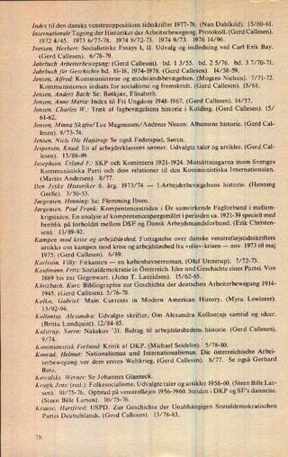 1
1
i
l
.
Index til den danske venstreoppositions tidsskrifter 1977-78. (ManDahlkild). 15⁄60-6l.
Internationale Tagung der Historiker der Arbeiterbewegung. Hrotokoll.(Gerd Callesen).
i
1972 4/45. 1973 6/77-78. 1974 9/72-73. 1974 9/73. 197b14/96.
Iversen, Herbert: Socialistiske Essays I, II. Udvalg og indledning ved Carl Erik Bay.
(Gerd Callesen). 6/78-79.
Jahrbuch Arbeiterbewegung: (Gerd Callesen). bd. 1 3/55. 2 5/76. bd. 3 7/70-71.
Jahrbuch für Geschichte bd. 10-18, 1974-1978. (Gerd Calleseh). 14/58-59.
Jensen, Alfred: Kommunisterne og modstandsbevægelsen. (MogensNielsen). 7/71-72.
Kommunisternes indsats for socialisme og fremskridt. (Gjerd Callesen). 15⁄6l.
Jensen, Anders Bach: Se: Bøtkjær, Elisabeth.
Jensen, Anne Maria: Index til Fri Ungdom 1948-1967. (Gerd Callesen). 14/57.
Jensen, Charles W.: Træk af fagbevægelsens historie i Kolding.(Gerd Callesen). 15/
61-62. 1
Jensen, Minna Skafte/Tue Magnussen/Andreas Nissen: Albaniens historie. (Gerd Cal-
lesen). 9/73-74.
3
Jensen, Niels Ole Højstrup: Se også Federspiel, Søren.
Jespersen, Knud: En af arbejderklassens sønner. Udvalgte taler og artikler. (Gerd Cal-
lesen). 13/88-89.
'
Jasephson, Erland F.: SKP och Komintern 1921-1924. Motsättningarna inom Sveriges
Kommunistiska Parti och dess relationer til den Komniunistiska Internationalen.
(Martin Andersen). 8/77. 1
Den Jyske Historiker 6. årg. 1973/74 -
l.Arbejderbevægelsens historie. (Henning
Grelle). 3/50-53.
Jørgensen, Henning: Se: Flemming Ibsen. ,
Jørgensen, Poul Frank: Kompentencestriden i De samvirkende Fagforbund i mellem-
krigstiden. En analyse af kompentencespørgsmåletiperioden ca. 1921-39 specielt med
henblik på forholdet mellem DSF og Dansk Arbejdsmandsforbund. (Erik Christen-
sen). 13/89-92. 3
Kampen mod krise og arbejdsløshed. Fortegnelse over danske venstrefløjstidsskrifters
artikler om kampen mod krise og arbejdsløshed fra »olie«j-krisen-
nov. 1973 til maj
1975. (Gerd Callesen). 6/89.
'
Karlsson, Villy: Firkanten -
en københavnerroman. (OlufiUnnerup). 7/72-73.
Kaufmann, Fritz: Sozialdemokratie in österreich. Idee und Geschichteeiner Partei. Von
1889 bis zur Gegenwart. (John T. Lauridsen). 15⁄62-65.1
Klotzbach, Kurt: Bibliographie zur Geschichte der deutschen Arbeiterbewegung 1914-
1945. (Gerd Callesen). 5/76-78. 1
lx'olka, Gabriel: Main Currents in Modern American History.(Myra Lewinter).
13/92-94. ;
Å'allantaj. Alexandra: Udvalgte skrifter, Om Alexandra Klollontajs samtid og ideer.
(Britta Lundquist). 12/84-85. ?
Kalstrup, Søren: Nakskov '31. Bidrag til arbejdsløshedensihistorie. (Gerd Callesen).
9/74. ,
Kotti/nutzistisk Forbund: Kritik af DKP. (Michael Seidelin).§ 5/78-80.
Konrad. Helmut: Nationalismus und Internationalismus. Die österreichische Arbei-
terbewegung vor dem ersten Weltkrieg. (Gerd Callesen)L 8/77. Se også Gerhard
Botz. i
Kowalski. Werner: Se Johannes Glasneck. ,
Kragh, Jens: (red.): Folkesocialisme. Udvalgte taler og artikler1958-60. (Steen Bille Lar-
sen). 10/75-76. Opbrud på venstrefløjen 1956-1960. Striden i DKP og SF”s dannelse.
(Steen Bille Larsen). 10/75-76.
;
Krause. Hart/rim: USPD. Zur Geschichte der UnabhängigenSozialdemokratischen
Purtei Deutschlands. (Gerd Callesen). 13/78-83.
1
78
 