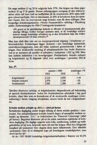 De unge mellem 13 og 20 år udgjorde hele 37%. Før krigen var disse piger
mellem 10 og 17 år gamle. Denne aldersgruppes overgang til den erhvervs-
aktive alder må have haft en indflydelse på de ovennævnte 28% uden tidli-
gere erhvervsarbejde. Det er interessant, at 18% af kvinderne kom fra tjene-
ster i huset. Det var overvejende unge kvinder, som fik disse stillinger. Den
borgerlige kvindeorganisation »Verein Frauenwohlis« afdeling i Flensborg
måtte i årsberetningenfor 1916-17 beklagende konstatere:
»På grund af de øjeblikkeligeforhold er tilbudet af tjenstepersonale gået
uhyrligt tilbage, hvilket hænger sammen med, at de forskellige erhverv
kræver mange kvindelige arbejdere og at den forholdsvis høje løn lokker
tjenstepersonalet til disse erhverv.«10
Man kan altså ikke tale om en overproportional stigning i kvindernes er-
hvervsaktivitet. Forklaringen ligger derimod i den betydelige industrielle
omstruktureringsproces, som det tyske samfund gennemlevede i løbet af
krigen. Den strukturelle ændring af arbejdsmarkedet kan bedst illustreres
ved at se nærmere på antallet af arbejdere i industrien i 1913 og 1918. Man
kan inddele industrien i tre hovedgrupper: Fredsindustri, blandet industri
og krigsindustri og få følgende tabel over ændringen i perioden 1913-18
frem:
Thb. 411:
ansatte i 1000 ændringeri %
1913 1918 %
krigsindustri 2.1 16 3.050 + 44
blandet industri 2.970 2.186 -26
fredsindustri 2.301 1.380 -40
Tabellen illustrerer tydeligt, at krigsindustrien ekspanderede på bekostning
af specielt fredsindustrien. Inden for fredsindustrien arbejdede i høj grad
kvinder, disse blev som en konsekvens af de strukturelle ændringer (ratio-
nalisering) i første omgang arbejdsløse,senere fandt de ind i krigsindustri-
en.
Kvinder mellem arbejde og »nu« -
altid på farten
Kvindernes dagligdagunder krigen afhang af deres sociale position i sam-
fundet. For arbejderklassens kvinder bestod dagen af samspillet mellem ar-
bejdet og hjemmet. ”D.U., er forkortelsen for 'Dauernd Unterwegs, (altid
på farten). Begrebet illustrerer på en fin måde samtidens opfattelse af kvin-
dens dagligdag. De daglige opgaver som f.eks. madlavning, indkøb og vedli-
geholdelse af tøj m.m. krævede mere tid end før krigen. Med den tiltagende
knaphed på ressourcer blev dagens dont mere tidsrøvende. Den såkaldte
»polonæse«blev til et tidstypisk tegn på hverdagens vanskeligheder; man
stod i kø for alt!
Af de i 1917 90.865 kvindelige krigsindustriarbejdere i Bayern var 65,2%
53
 