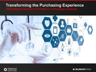 © SugarCRM Inc. All rights reserved.
06/08/
2016 © SugarCRM Inc. All rights reserved.
06/08/
2016
Transforming the Purchasing Experience
Selling Medical Devices to Providers in a Changing Landscape
 