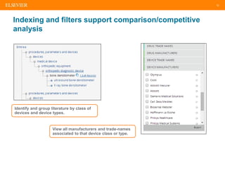 12
Indexing and filters support comparison/competitive
analysis
Identify and group literature by class of
devices and devi...