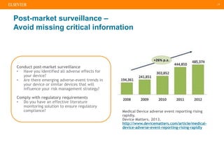 | 8
Post-market surveillance –
Avoid missing critical information
Conduct post-market surveillance
• Have you identified a...